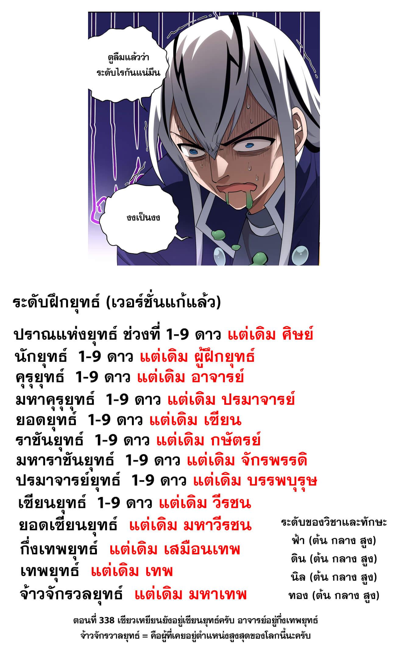 Manga-lc-com อ่านมังงะ อ่านการ์ตูน ออนไลน์ ฟรี Doupo Cangqiong ตอนที่ 1 2 3 4 5 6 7 8 9 10 11 12 13 14 ฟรี ไม่มีโฆษณา Manga-lc - อ่าน มังงะ อ่าน การ์ตูน ออนไลน์ อ่านมังงะ ฟรี