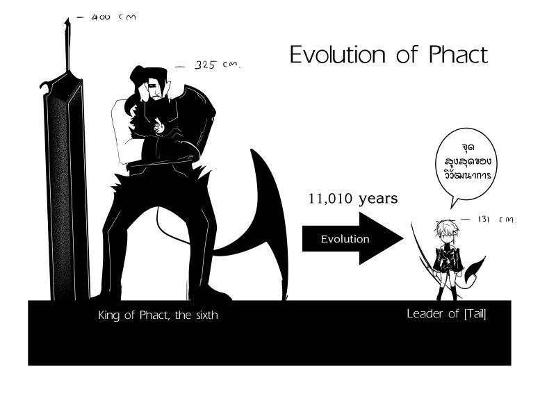 Manga-lc-com อ่านมังงะ อ่านการ์ตูน ออนไลน์ ฟรี Path A waY ตอนที่ 1 2 3 4 5 6 7 8 9 10 11 12 13 14 ฟรี ไม่มีโฆษณา Manga-lc - อ่าน มังงะ อ่าน การ์ตูน ออนไลน์ อ่านมังงะ ฟรี