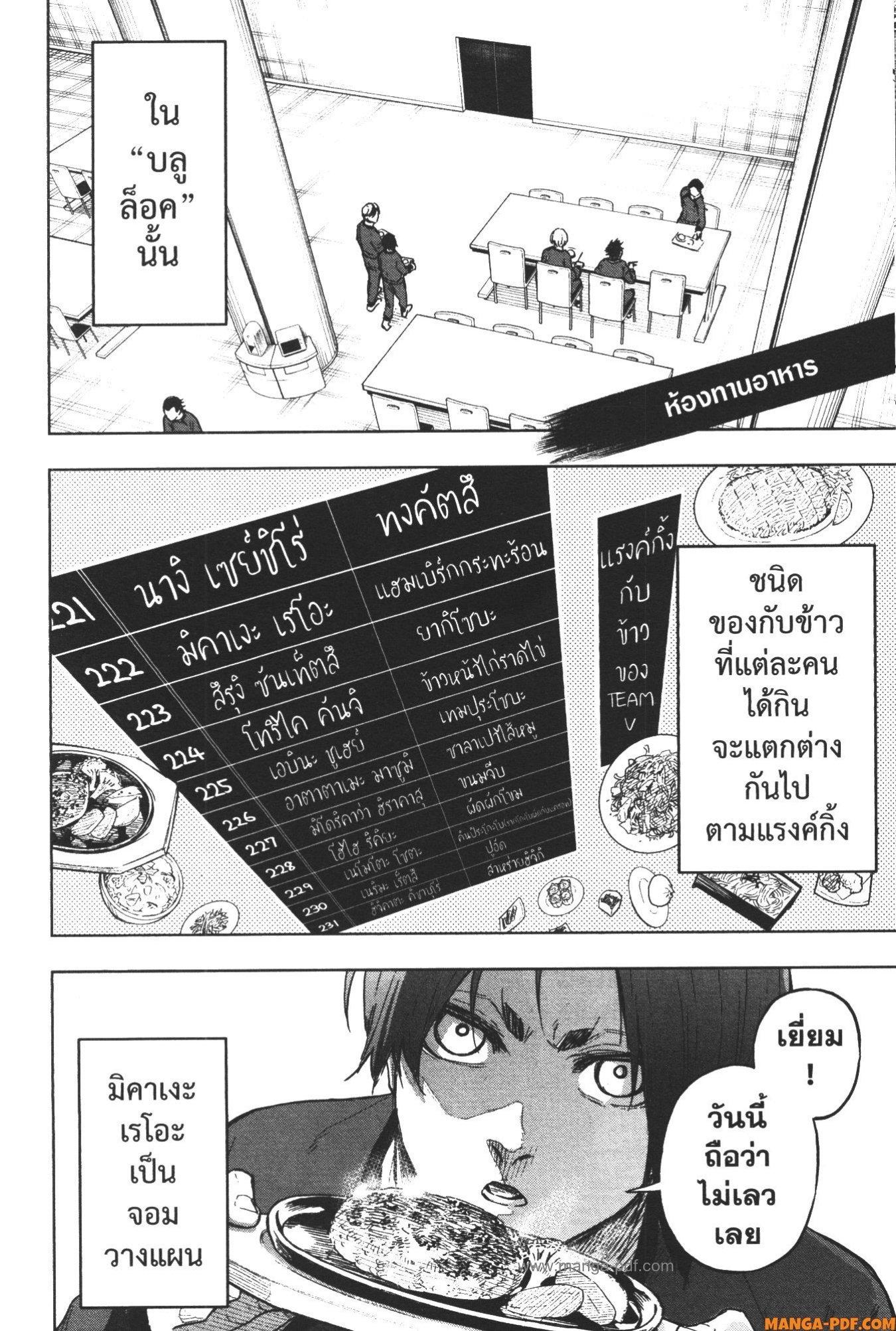 Manga-lc-com อ่านมังงะ อ่านการ์ตูน ออนไลน์ ฟรี Blue Lock Episode Nagi ตอนที่ 1 2 3 4 5 6 7 8 9 10 11 12 13 14 ฟรี ไม่มีโฆษณา Manga-lc - อ่าน มังงะ อ่าน การ์ตูน ออนไลน์ อ่านมังงะ ฟรี