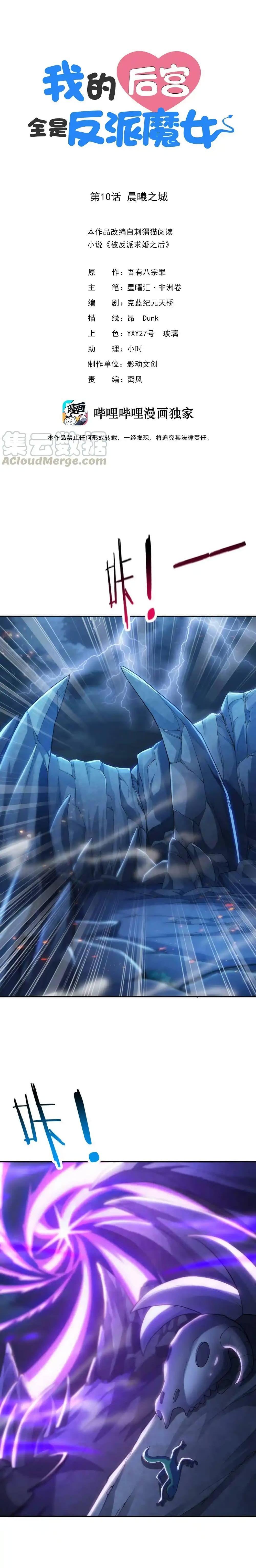 Manga-lc-com อ่านมังงะ อ่านการ์ตูน ออนไลน์ ฟรี My Harem Is Entirely Female Demon Villains ตอนที่ 1 2 3 4 5 6 7 8 9 10 11 12 13 14 ฟรี ไม่มีโฆษณา Manga-lc - อ่าน มังงะ อ่าน การ์ตูน ออนไลน์ อ่านมังงะ ฟรี