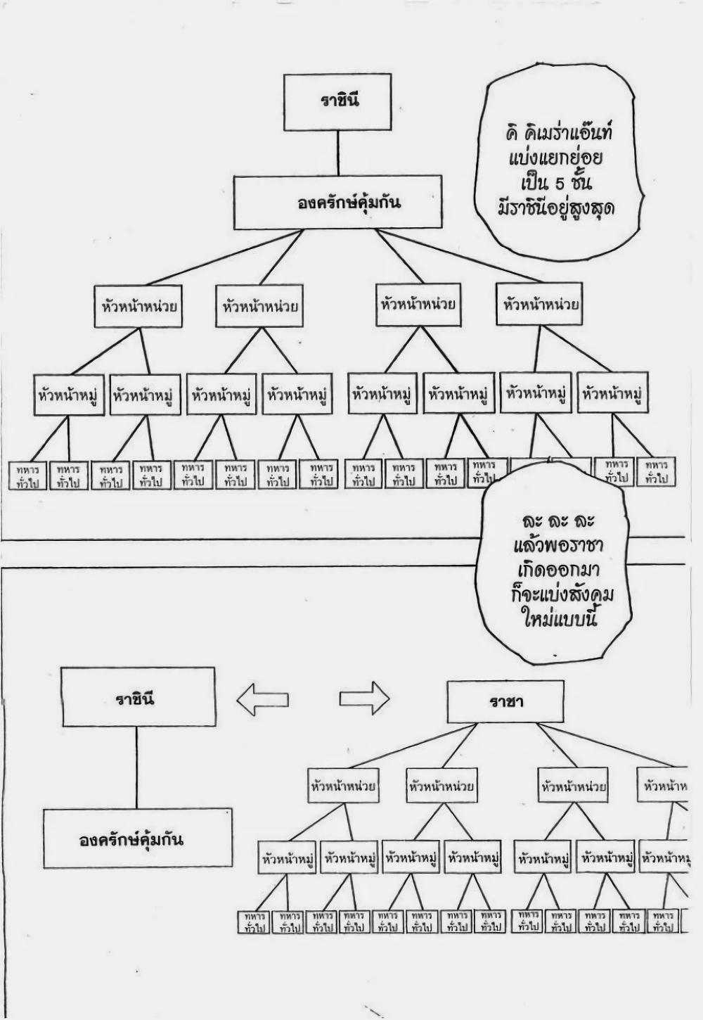 Manga-lc-com อ่านมังงะ อ่านการ์ตูน ออนไลน์ ฟรี Hunter X Hunter ตอนที่ 1 2 3 4 5 6 7 8 9 10 11 12 13 14 ฟรี ไม่มีโฆษณา Manga-lc - อ่าน มังงะ อ่าน การ์ตูน ออนไลน์ อ่านมังงะ ฟรี