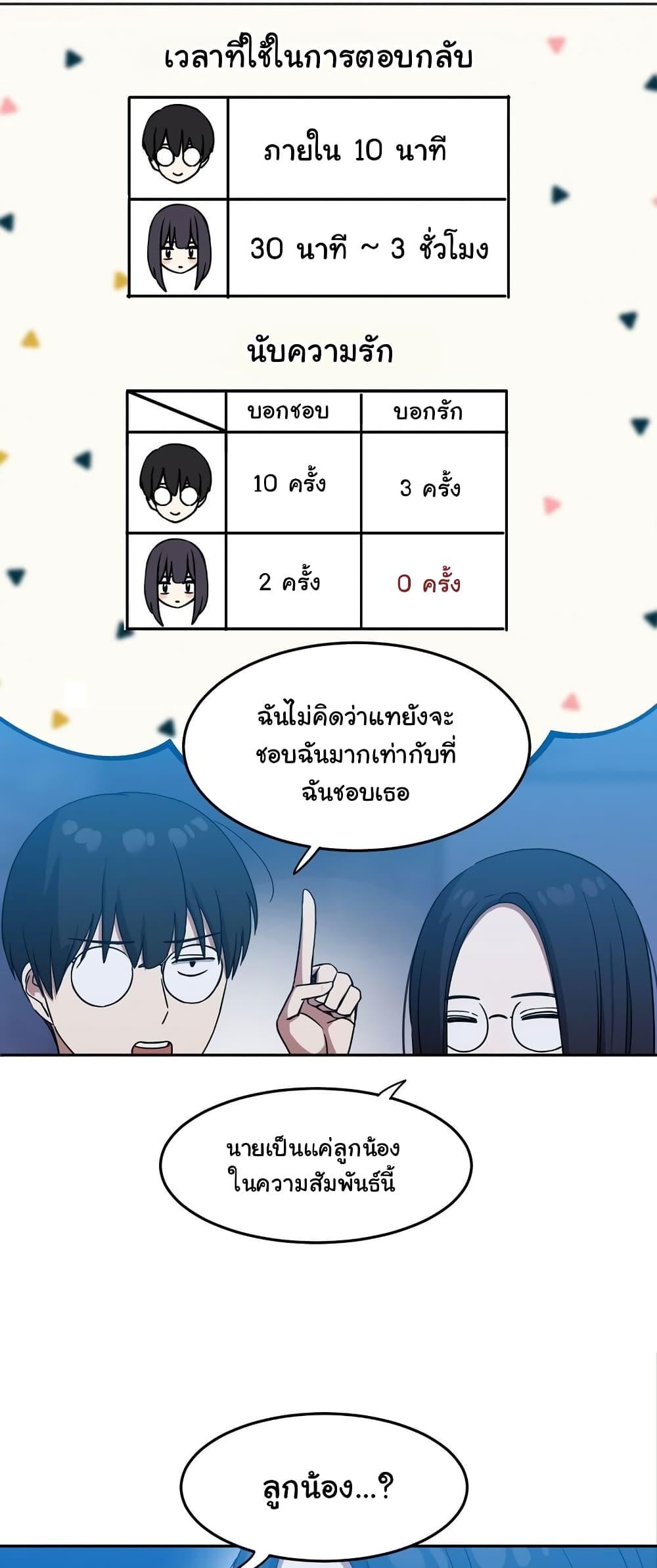 Doujin-Lc- อ่าน โดจิน มังฮวา เกาหลี ญี่ปุ่น จีน แปลไทย Iron-Wall Beauty of My Department is a Masochist! ตอนที่ 1 2 3 4 5 6 7 8 9 10 11 12 13 14 ฟรี ไม่มีโฆษณา อ่าน โดจิน Manhwa เกาหลี ญี่ปุ่น จีน เรามีครบ คัดมาให้เน้นๆ โดจิน 18+ รับประกันความฟินโดย  Doujin Lc