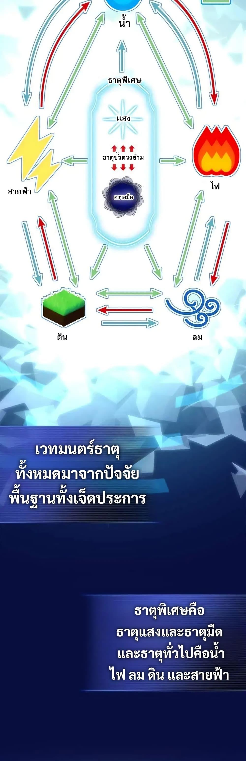 Manga-lc-com อ่านมังงะ อ่านการ์ตูน ออนไลน์ ฟรี I Became the Childhood Friend of the Middle Boss ตอนที่ 1 2 3 4 5 6 7 8 9 10 11 12 13 14 ฟรี ไม่มีโฆษณา Manga-lc - อ่าน มังงะ อ่าน การ์ตูน ออนไลน์ อ่านมังงะ ฟรี