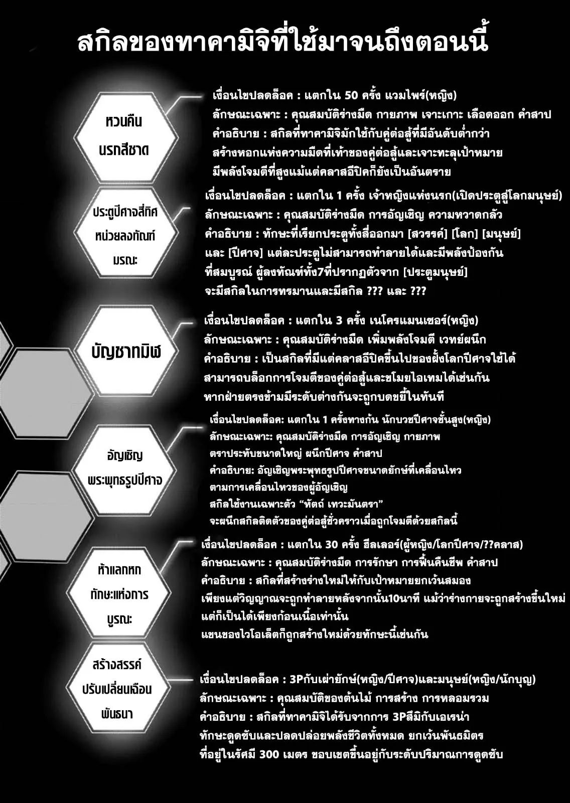 Kichiku Eiyuu Savage Hero ว_รบ_ร_ษป_ศาจ ตอนที่ ตอนที่ 45 รูปที่ 21
