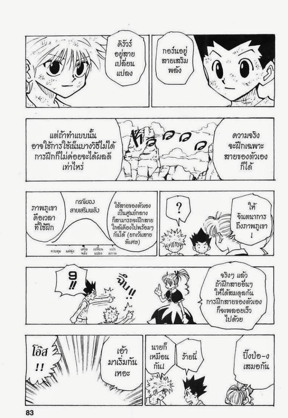 Manga-lc-com อ่านมังงะ อ่านการ์ตูน ออนไลน์ ฟรี Hunter X Hunter ตอนที่ 1 2 3 4 5 6 7 8 9 10 11 12 13 14 ฟรี ไม่มีโฆษณา Manga-lc - อ่าน มังงะ อ่าน การ์ตูน ออนไลน์ อ่านมังงะ ฟรี
