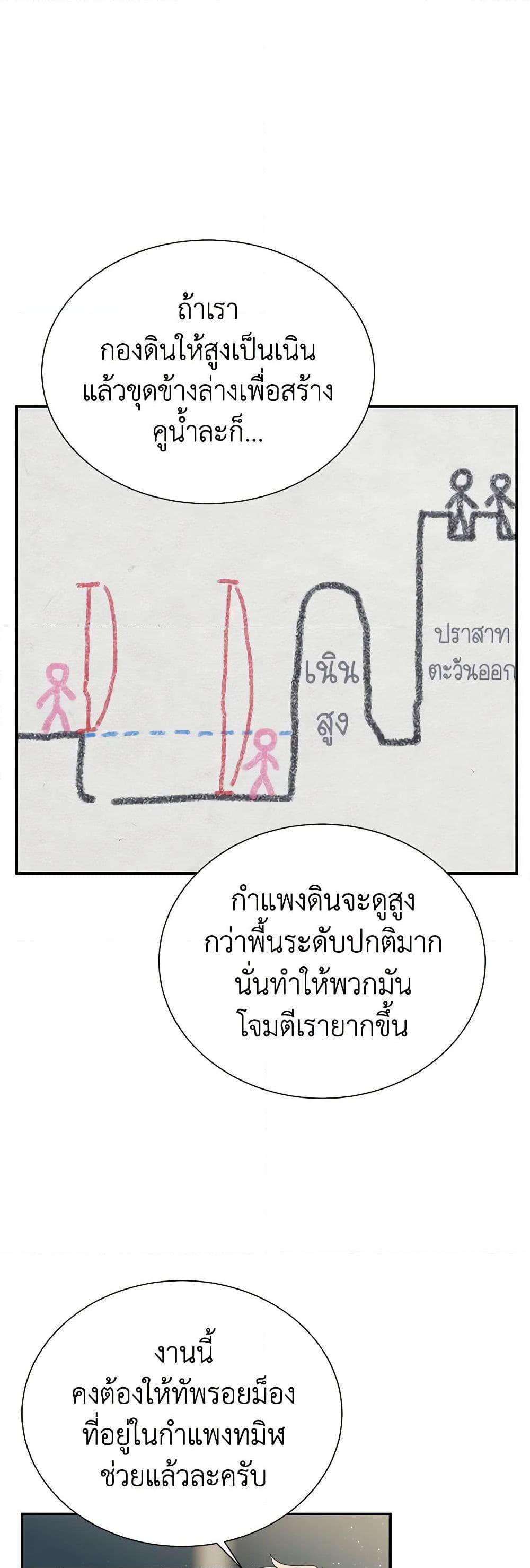 Manga-lc-com อ่านมังงะ อ่านการ์ตูน ออนไลน์ ฟรี The Falcon Princess ตอนที่ 1 2 3 4 5 6 7 8 9 10 11 12 13 14 ฟรี ไม่มีโฆษณา Manga-lc - อ่าน มังงะ อ่าน การ์ตูน ออนไลน์ อ่านมังงะ ฟรี