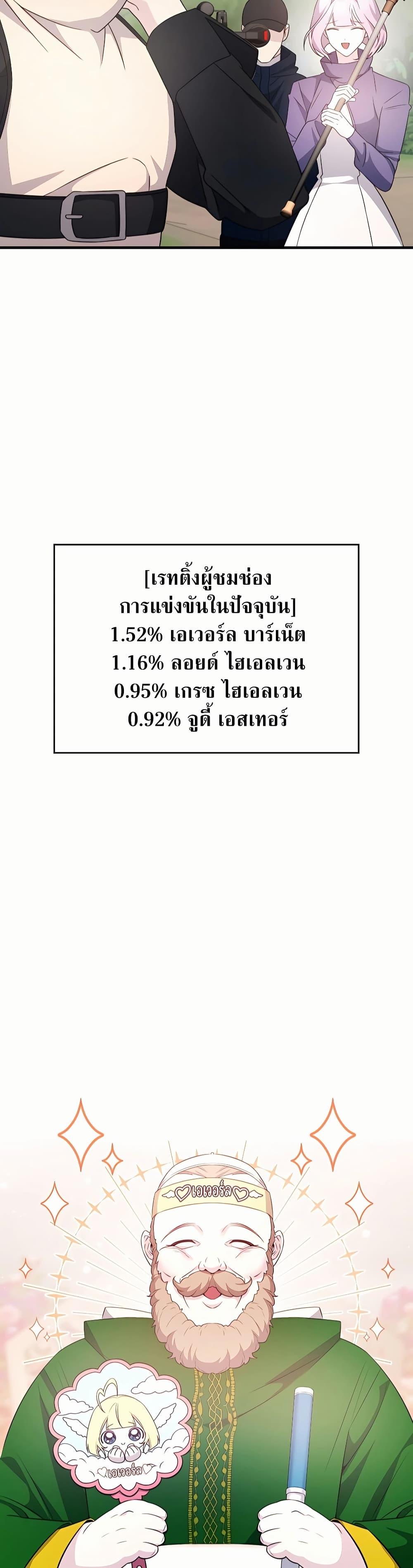 Manga-lc-com อ่านมังงะ อ่านการ์ตูน ออนไลน์ ฟรี My Lucky Encounter From The Game Turned Into Reality ตอนที่ 1 2 3 4 5 6 7 8 9 10 11 12 13 14 ฟรี ไม่มีโฆษณา Manga-lc - อ่าน มังงะ อ่าน การ์ตูน ออนไลน์ อ่านมังงะ ฟรี
