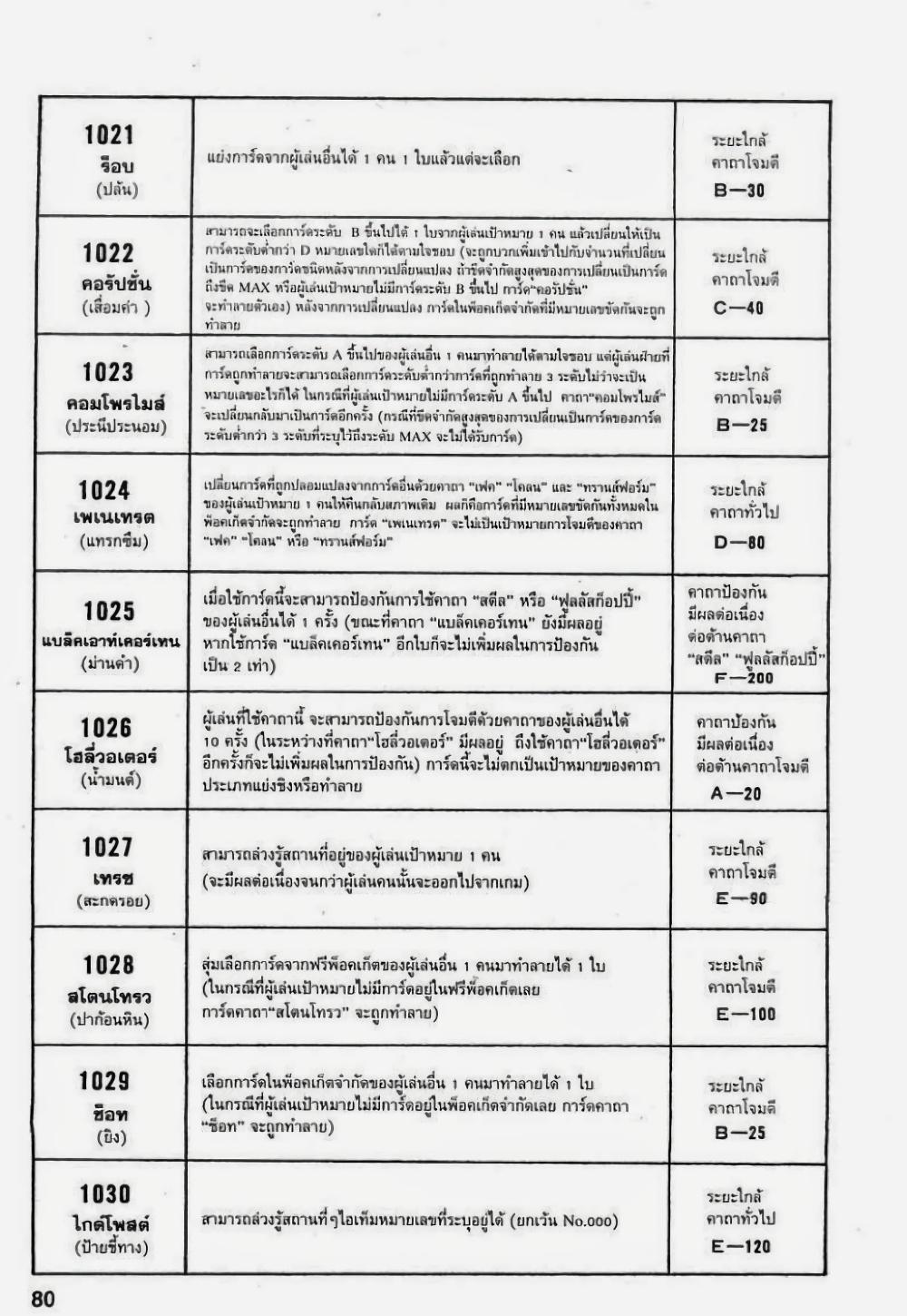 Manga-lc-com อ่านมังงะ อ่านการ์ตูน ออนไลน์ ฟรี Hunter X Hunter ตอนที่ 1 2 3 4 5 6 7 8 9 10 11 12 13 14 ฟรี ไม่มีโฆษณา Manga-lc - อ่าน มังงะ อ่าน การ์ตูน ออนไลน์ อ่านมังงะ ฟรี