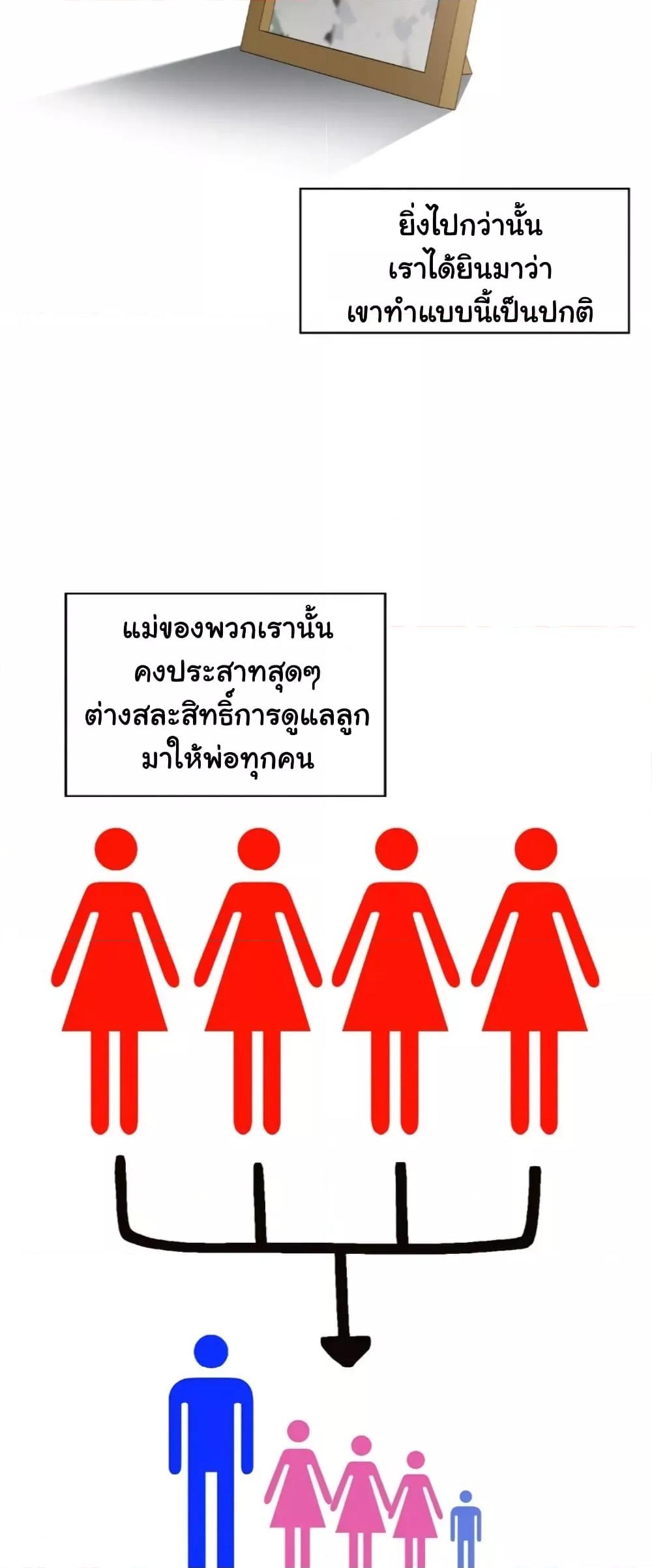 Doujin-Lc- อ่าน โดจิน มังฮวา เกาหลี ญี่ปุ่น จีน แปลไทย Family with Benefits ตอนที่ 1 2 3 4 5 6 7 8 9 10 11 12 13 14 ฟรี ไม่มีโฆษณา อ่าน โดจิน Manhwa เกาหลี ญี่ปุ่น จีน เรามีครบ คัดมาให้เน้นๆ โดจิน 18+ รับประกันความฟินโดย  Doujin Lc