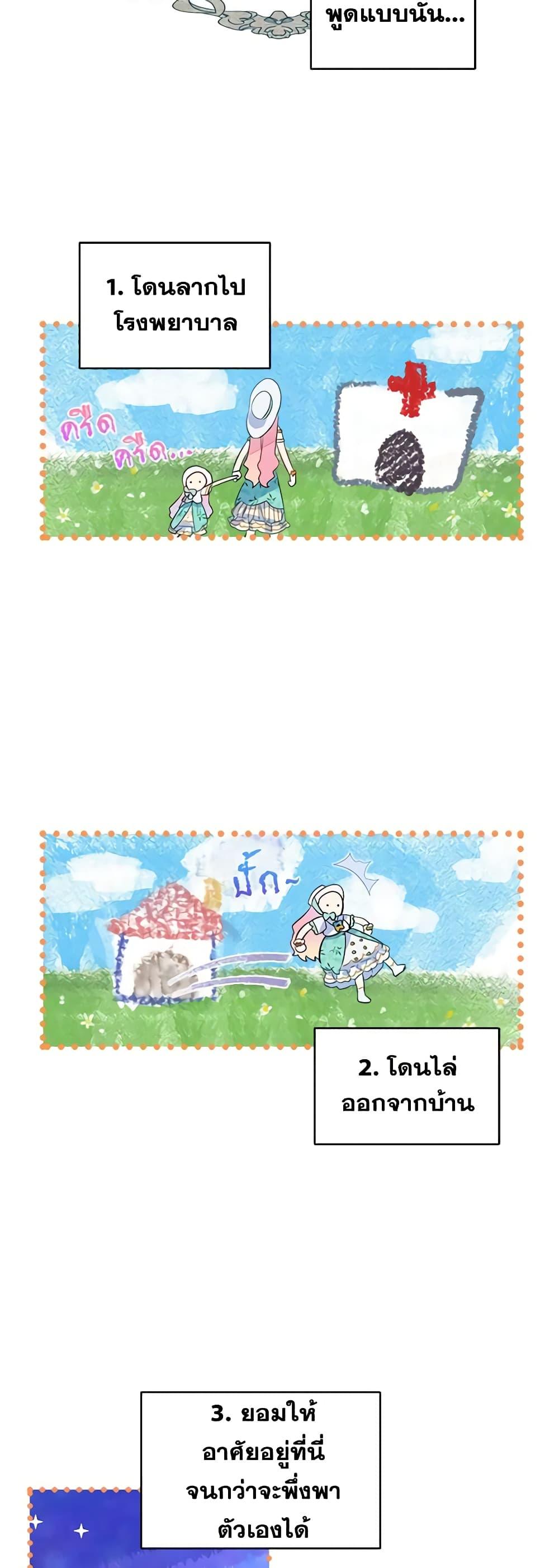 Manga-lc-com อ่านมังงะ อ่านการ์ตูน ออนไลน์ ฟรี The Little Lady Behind the Scenes ตอนที่ 1 2 3 4 5 6 7 8 9 10 11 12 13 14 ฟรี ไม่มีโฆษณา Manga-lc - อ่าน มังงะ อ่าน การ์ตูน ออนไลน์ อ่านมังงะ ฟรี