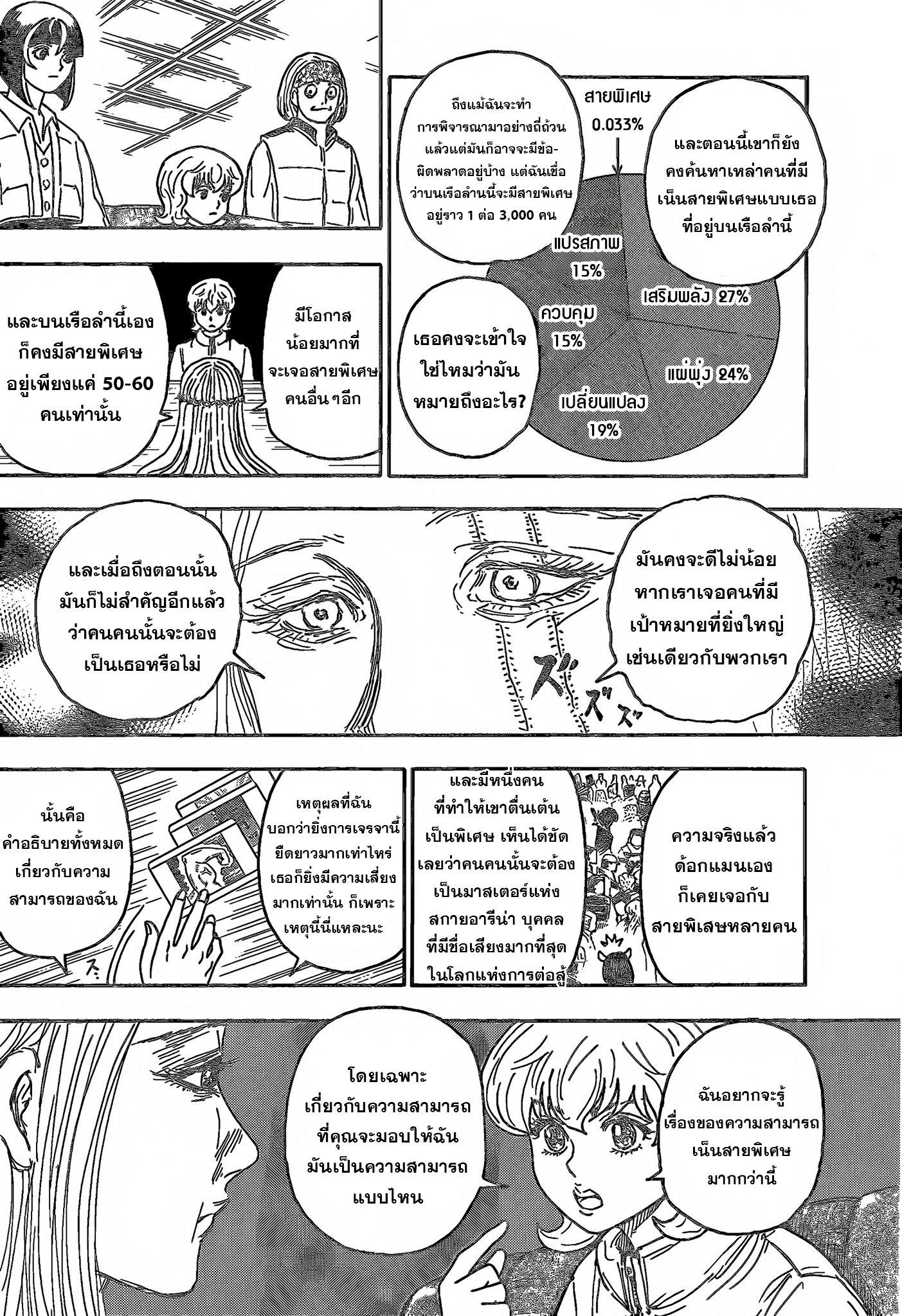 Manga-lc-com อ่านมังงะ อ่านการ์ตูน ออนไลน์ ฟรี Hunter x Hunter ตอนที่ 1 2 3 4 5 6 7 8 9 10 11 12 13 14 ฟรี ไม่มีโฆษณา Manga-lc - อ่าน มังงะ อ่าน การ์ตูน ออนไลน์ อ่านมังงะ ฟรี
