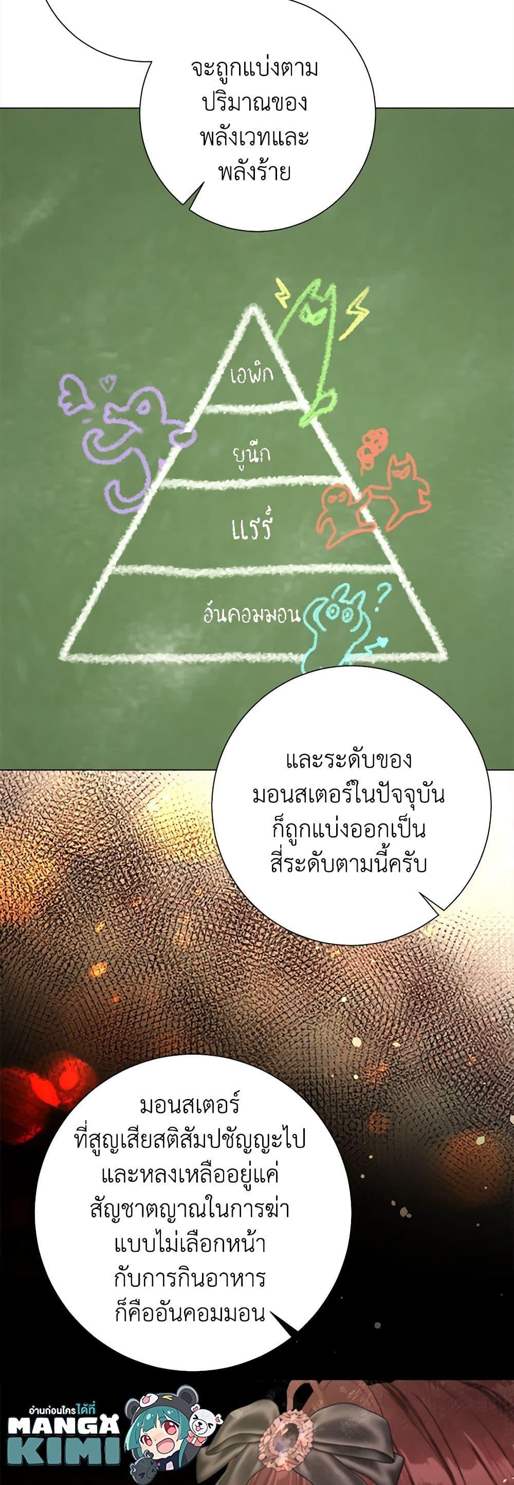 Manga-lc-com อ่านมังงะ อ่านการ์ตูน ออนไลน์ ฟรี The World Without My Sister Who Everyone Loved ตอนที่ 1 2 3 4 5 6 7 8 9 10 11 12 13 14 ฟรี ไม่มีโฆษณา Manga-lc - อ่าน มังงะ อ่าน การ์ตูน ออนไลน์ อ่านมังงะ ฟรี