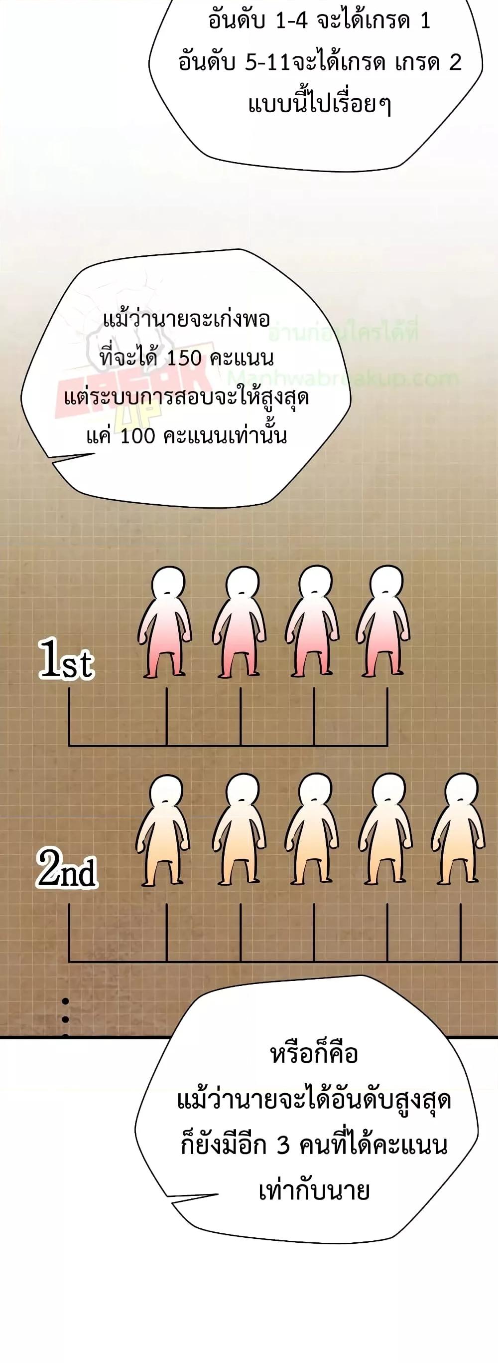 Manga-lc-com อ่านมังงะ อ่านการ์ตูน ออนไลน์ ฟรี HelmutTheFors ตอนที่ 1 2 3 4 5 6 7 8 9 10 11 12 13 14 ฟรี ไม่มีโฆษณา Manga-lc - อ่าน มังงะ อ่าน การ์ตูน ออนไลน์ อ่านมังงะ ฟรี