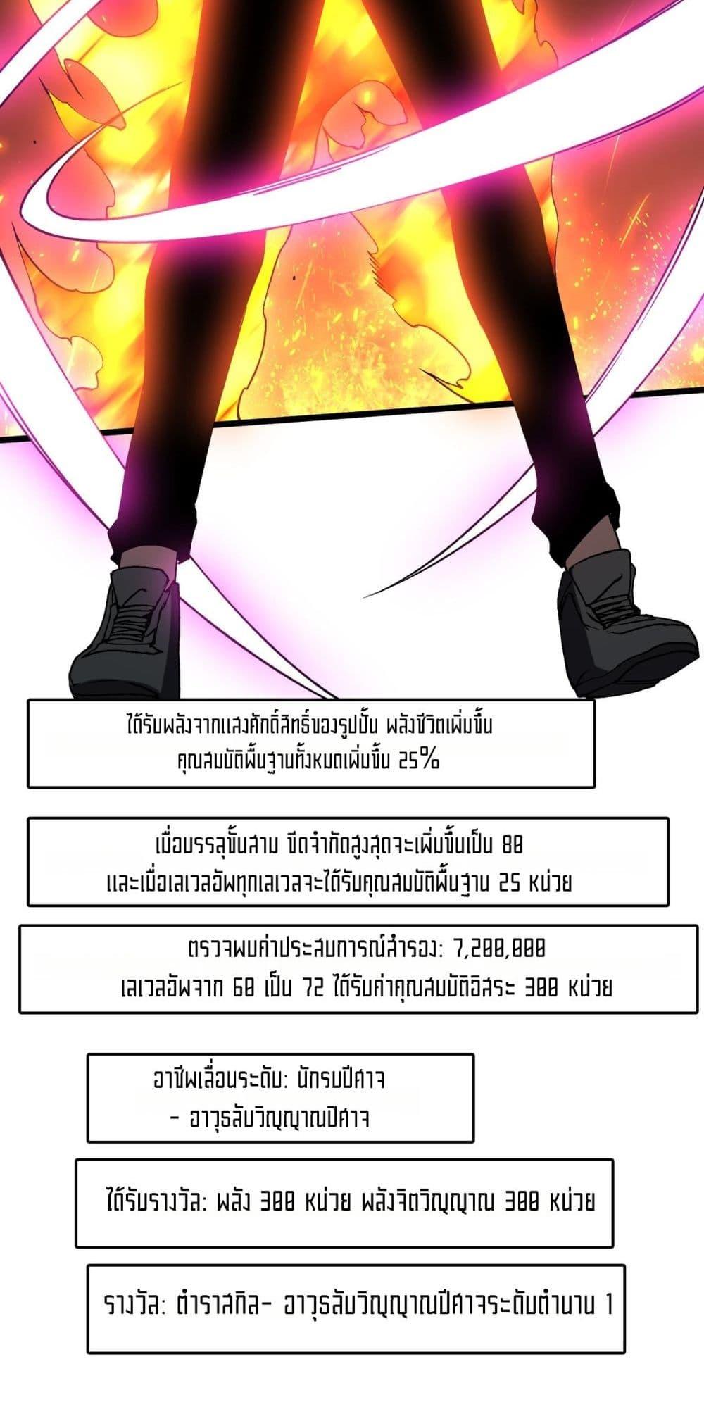 Manga-lc-com อ่านมังงะ อ่านการ์ตูน ออนไลน์ ฟรี Startingasthe ตอนที่ 1 2 3 4 5 6 7 8 9 10 11 12 13 14 ฟรี ไม่มีโฆษณา Manga-lc - อ่าน มังงะ อ่าน การ์ตูน ออนไลน์ อ่านมังงะ ฟรี