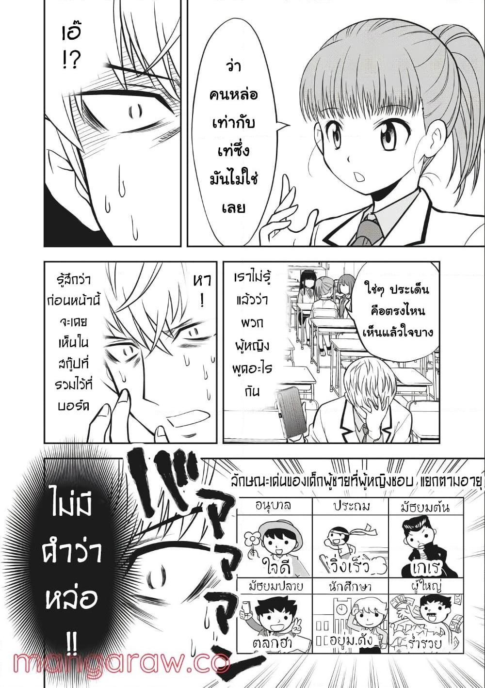 Manga-lc-com อ่านมังงะ อ่านการ์ตูน ออนไลน์ ฟรี Kanojo wa Zettai Shojo ga Ii! ตอนที่ 1 2 3 4 5 6 7 8 9 10 11 12 13 14 ฟรี ไม่มีโฆษณา Manga-lc - อ่าน มังงะ อ่าน การ์ตูน ออนไลน์ อ่านมังงะ ฟรี