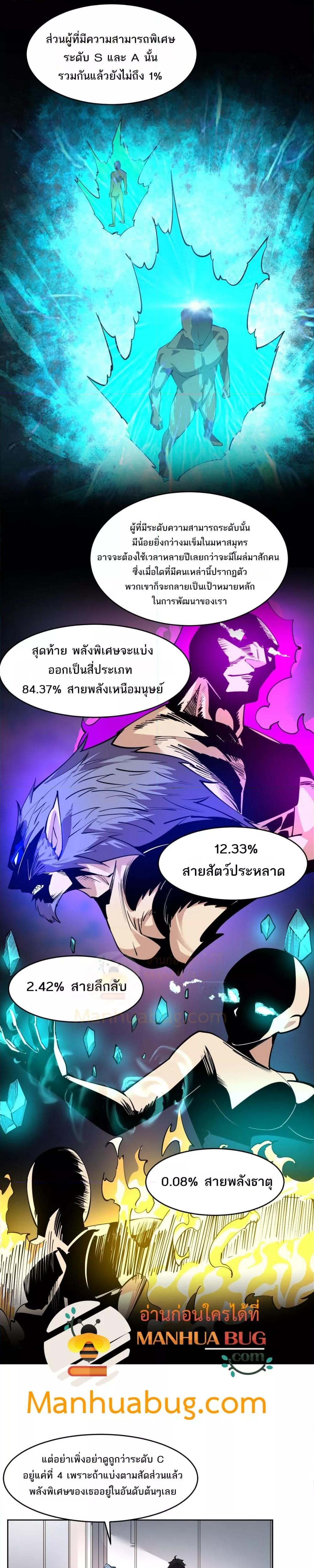Manga-lc-com อ่านมังงะ อ่านการ์ตูน ออนไลน์ ฟรี Icanseether ตอนที่ 1 2 3 4 5 6 7 8 9 10 11 12 13 14 ฟรี ไม่มีโฆษณา Manga-lc - อ่าน มังงะ อ่าน การ์ตูน ออนไลน์ อ่านมังงะ ฟรี