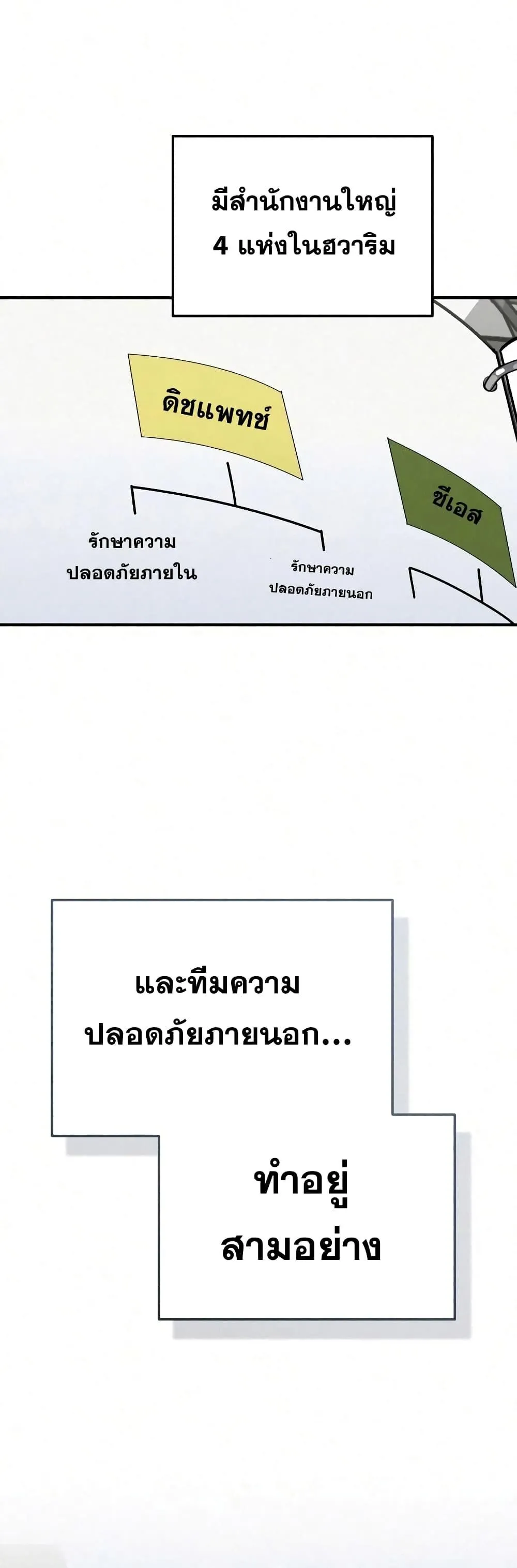 Genius of the Unique Lineage อ_จฉร_ยะนอกคอก ตอนที่ ตอนที่ 20 รูปที่ 42