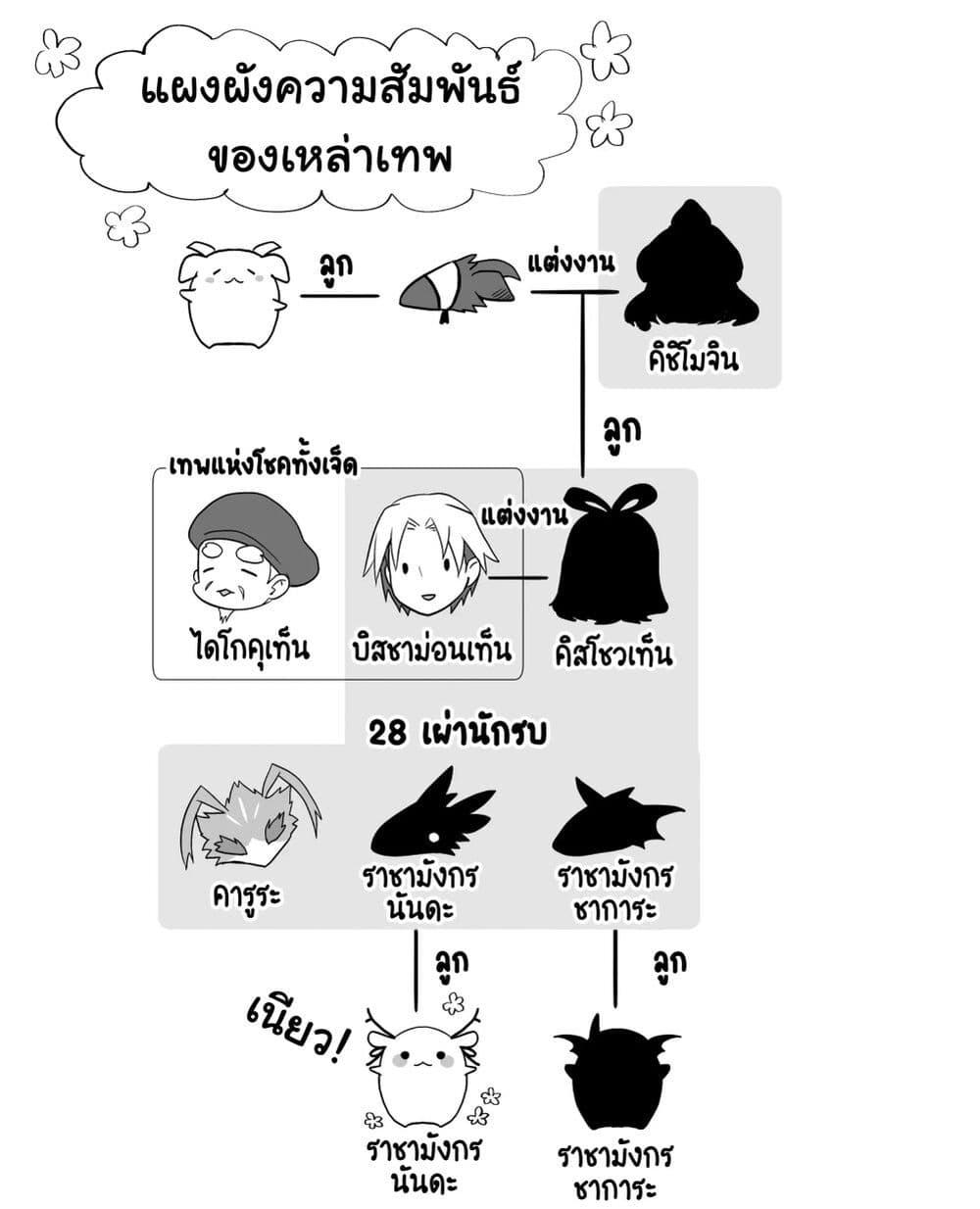 Manga-lc-com อ่านมังงะ อ่านการ์ตูน ออนไลน์ ฟรี Rinjin-Chan Ga Shinpai ตอนที่ 1 2 3 4 5 6 7 8 9 10 11 12 13 14 ฟรี ไม่มีโฆษณา Manga-lc - อ่าน มังงะ อ่าน การ์ตูน ออนไลน์ อ่านมังงะ ฟรี