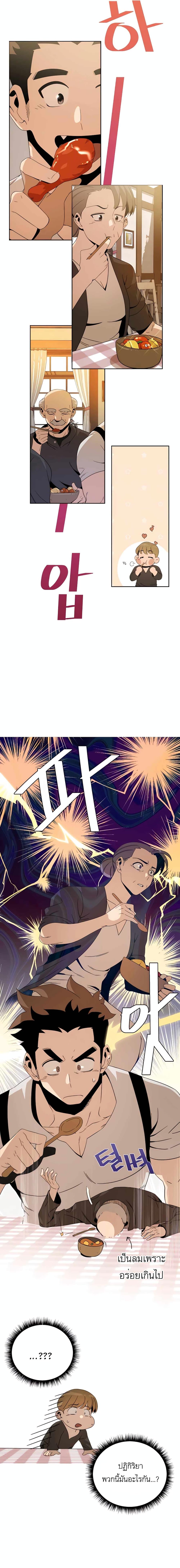 Manga-lc-com อ่านมังงะ อ่านการ์ตูน ออนไลน์ ฟรี I’ll Resign And Have A Fresh Start In This World ตอนที่ 1 2 3 4 5 6 7 8 9 10 11 12 13 14 ฟรี ไม่มีโฆษณา Manga-lc - อ่าน มังงะ อ่าน การ์ตูน ออนไลน์ อ่านมังงะ ฟรี