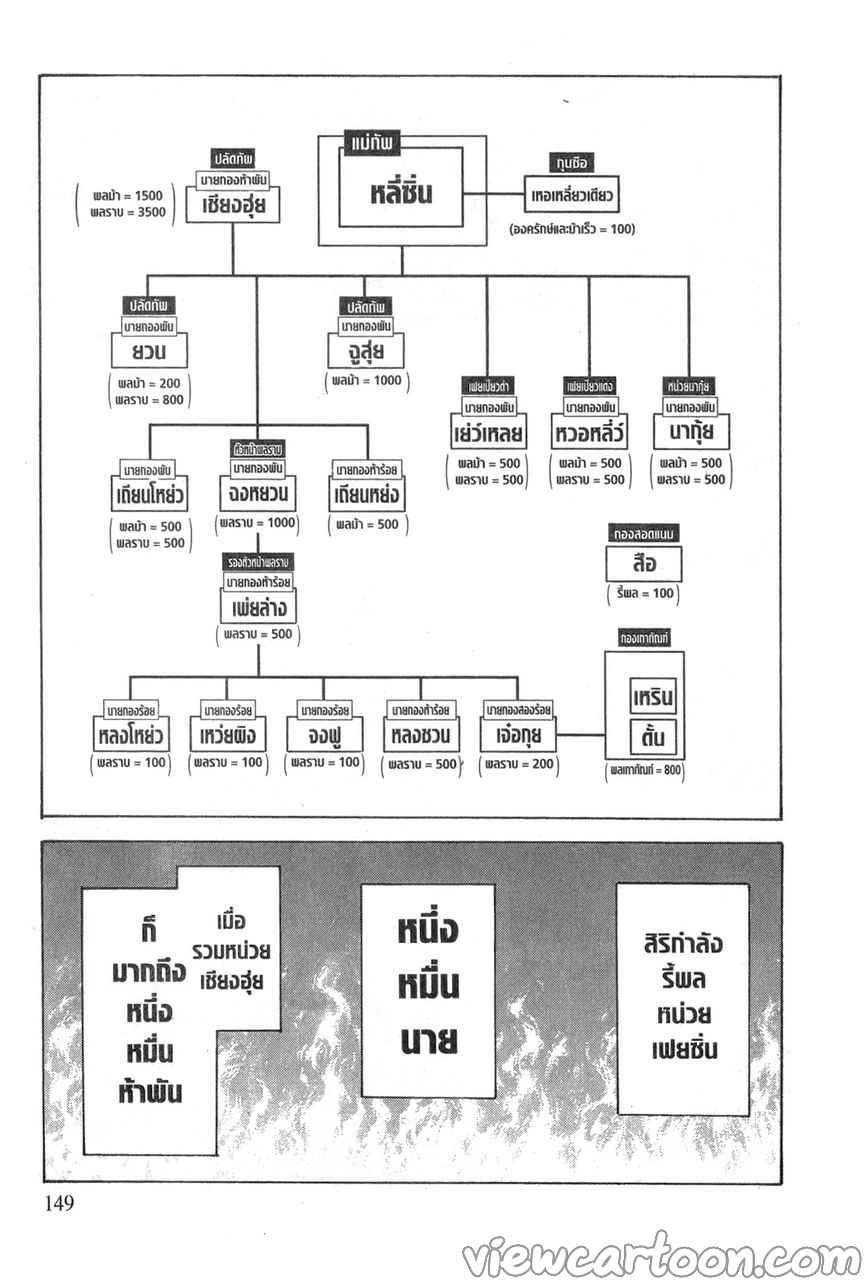Manga-lc-com อ่านมังงะ อ่านการ์ตูน ออนไลน์ ฟรี Kingdom ตอนที่ 1 2 3 4 5 6 7 8 9 10 11 12 13 14 ฟรี ไม่มีโฆษณา Manga-lc - อ่าน มังงะ อ่าน การ์ตูน ออนไลน์ อ่านมังงะ ฟรี