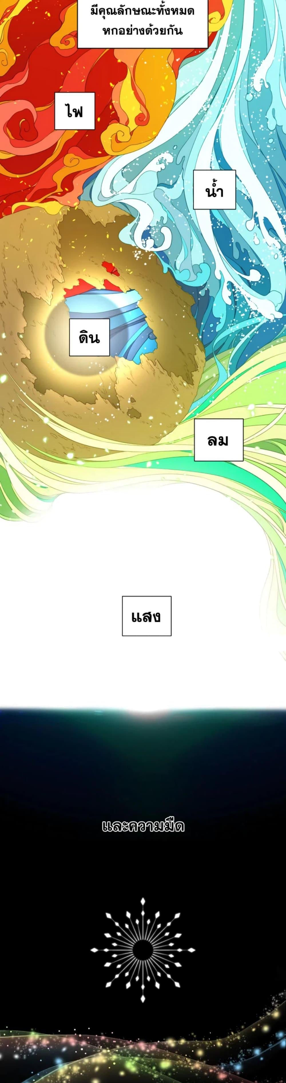 Manga-lc-com อ่านมังงะ อ่านการ์ตูน ออนไลน์ ฟรี I Became the Male Lead’s Stepmother ตอนที่ 1 2 3 4 5 6 7 8 9 10 11 12 13 14 ฟรี ไม่มีโฆษณา Manga-lc - อ่าน มังงะ อ่าน การ์ตูน ออนไลน์ อ่านมังงะ ฟรี