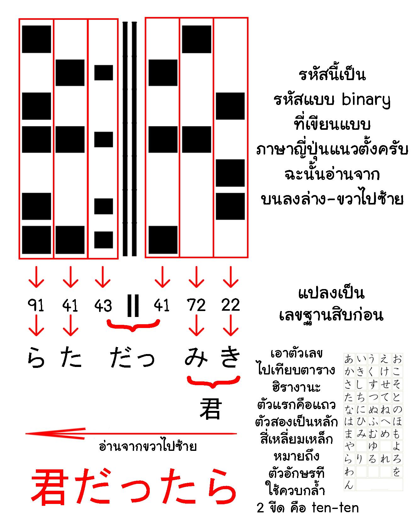 Manga-lc-com อ่านมังงะ อ่านการ์ตูน ออนไลน์ ฟรี A Wild Last Boss Appeared! ตอนที่ 1 2 3 4 5 6 7 8 9 10 11 12 13 14 ฟรี ไม่มีโฆษณา Manga-lc - อ่าน มังงะ อ่าน การ์ตูน ออนไลน์ อ่านมังงะ ฟรี