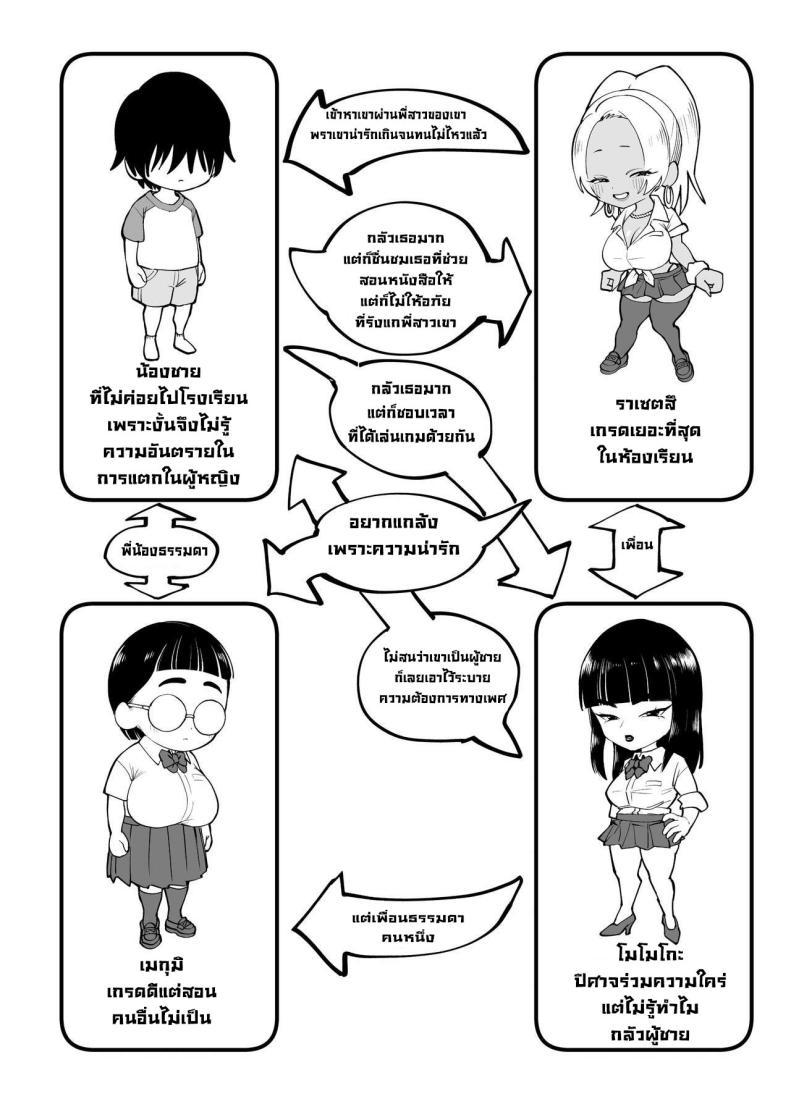 Doujin-Lc- อ่าน โดจิน มังฮวา เกาหลี ญี่ปุ่น จีน แปลไทย พี่สาวโดนรังแก [Cosken] Oneechan oijime teru hitotachi niijimerareru I'm Being Bullied By My Sister's Bullies ตอนที่ 1 2 3 4 5 6 7 8 9 10 11 12 13 14 ฟรี ไม่มีโฆษณา อ่าน โดจิน Manhwa เกาหลี ญี่ปุ่น จีน เรามีครบ คัดมาให้เน้นๆ โดจิน 18+ รับประกันความฟินโดย  Doujin Lc