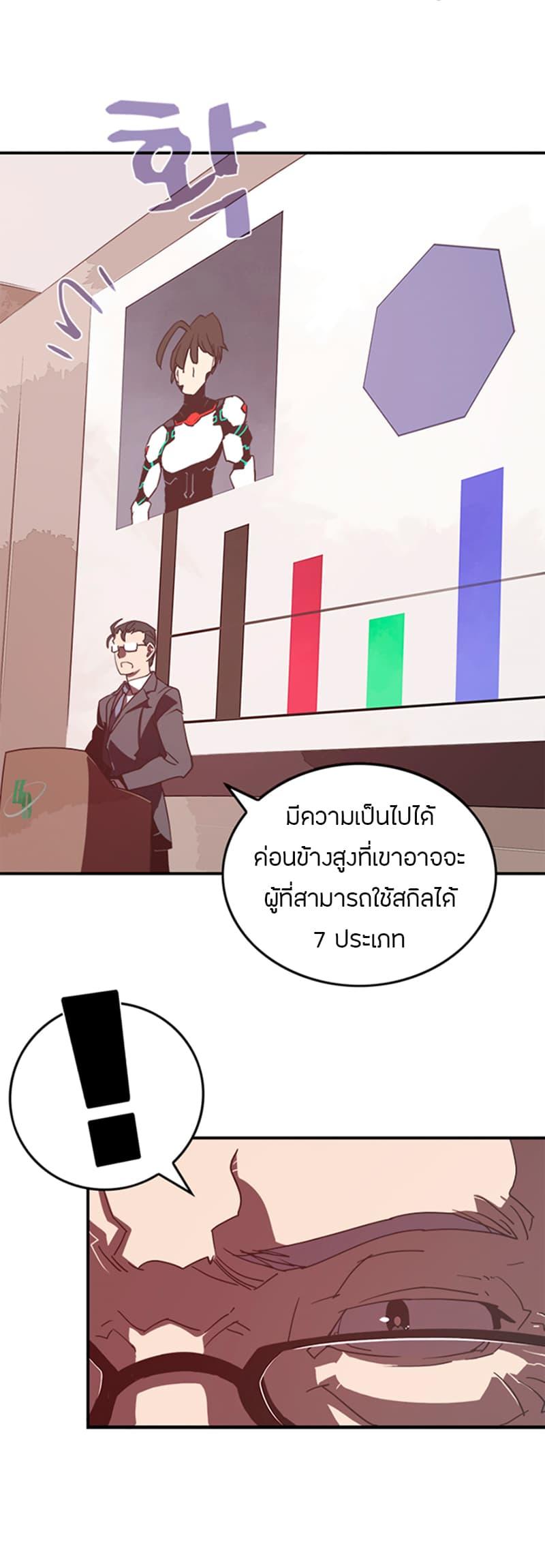 Manga-lc-com อ่านมังงะ อ่านการ์ตูน ออนไลน์ ฟรี I Am the Sorcerer King ตอนที่ 1 2 3 4 5 6 7 8 9 10 11 12 13 14 ฟรี ไม่มีโฆษณา Manga-lc - อ่าน มังงะ อ่าน การ์ตูน ออนไลน์ อ่านมังงะ ฟรี