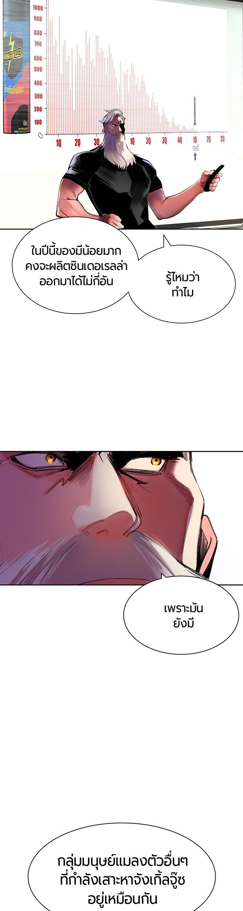 Manga-lc-com อ่านมังงะ อ่านการ์ตูน ออนไลน์ ฟรี Jungle Juice ตอนที่ 1 2 3 4 5 6 7 8 9 10 11 12 13 14 ฟรี ไม่มีโฆษณา Manga-lc - อ่าน มังงะ อ่าน การ์ตูน ออนไลน์ อ่านมังงะ ฟรี
