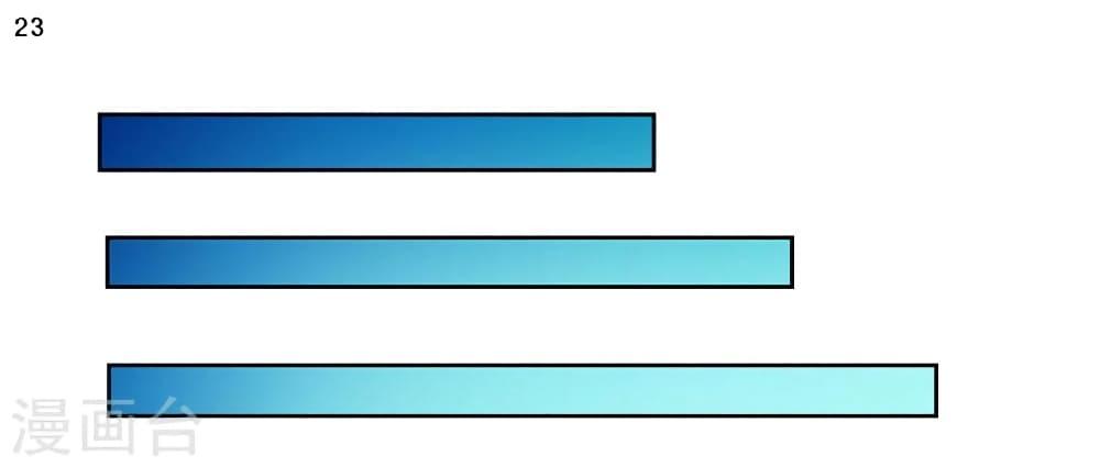 Manga-lc-com อ่านมังงะ อ่านการ์ตูน ออนไลน์ ฟรี Above All Gods ตอนที่ 1 2 3 4 5 6 7 8 9 10 11 12 13 14 ฟรี ไม่มีโฆษณา Manga-lc - อ่าน มังงะ อ่าน การ์ตูน ออนไลน์ อ่านมังงะ ฟรี