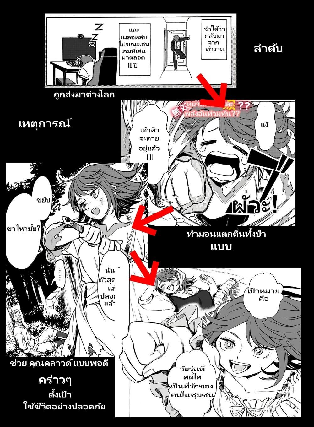 Manga-lc-com อ่านมังงะ อ่านการ์ตูน ออนไลน์ ฟรี Onna Chara de Isekai Teni shite Cheatppoi kedo Zako Chara na no de Medatazu Heiwa na Shomin wo Mezashimasu! ตอนที่ 1 2 3 4 5 6 7 8 9 10 11 12 13 14 ฟรี ไม่มีโฆษณา Manga-lc - อ่าน มังงะ อ่าน การ์ตูน ออนไลน์ อ่านมังงะ ฟรี