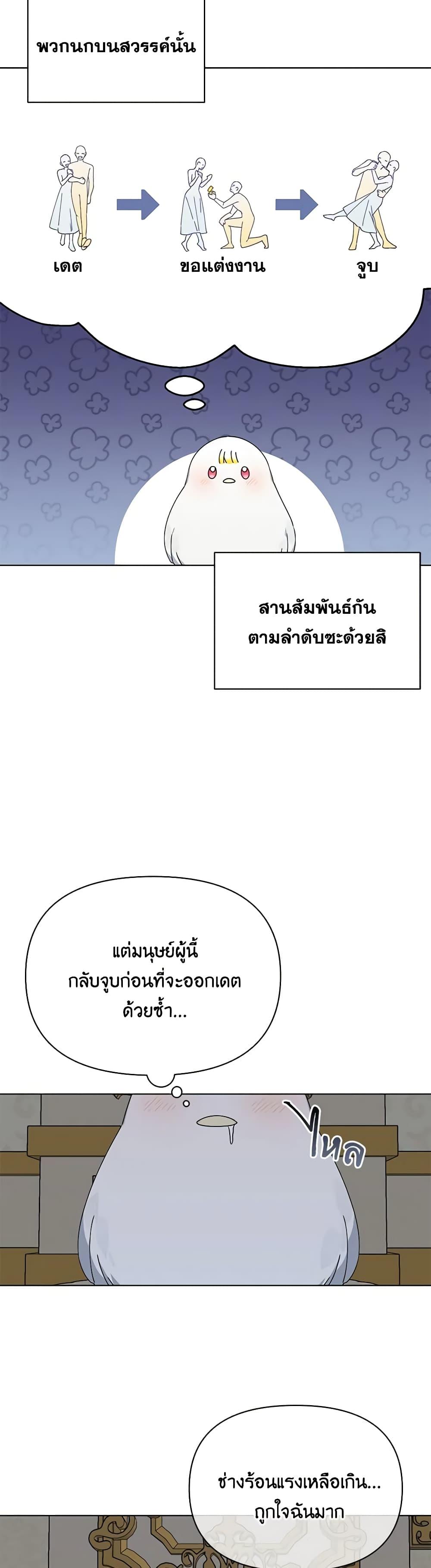 Manga-lc-com อ่านมังงะ อ่านการ์ตูน ออนไลน์ ฟรี The Bird Empress ตอนที่ 1 2 3 4 5 6 7 8 9 10 11 12 13 14 ฟรี ไม่มีโฆษณา Manga-lc - อ่าน มังงะ อ่าน การ์ตูน ออนไลน์ อ่านมังงะ ฟรี