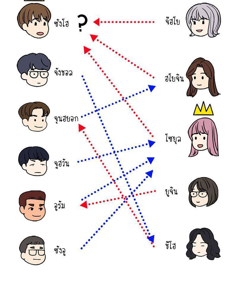 Doujin-Lc- อ่าน โดจิน มังฮวา เกาหลี ญี่ปุ่น จีน แปลไทย In Search of Love ตอนที่ 1 2 3 4 5 6 7 8 9 10 11 12 13 14 ฟรี ไม่มีโฆษณา อ่าน โดจิน Manhwa เกาหลี ญี่ปุ่น จีน เรามีครบ คัดมาให้เน้นๆ โดจิน 18+ รับประกันความฟินโดย  Doujin Lc