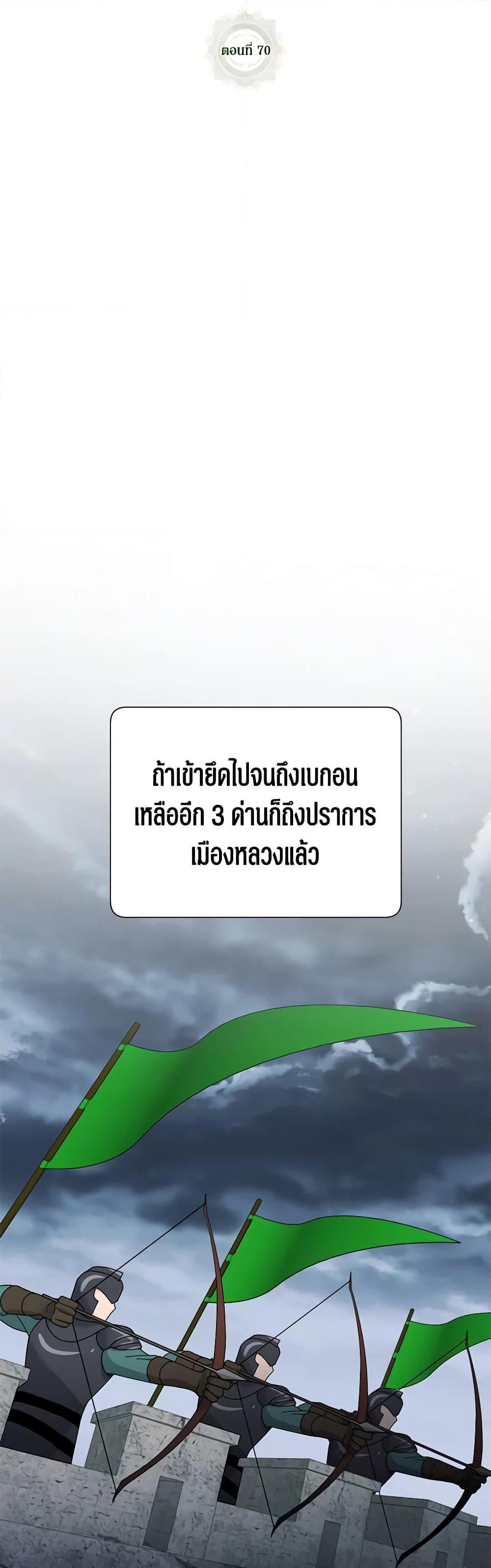 Manga-lc-com อ่านมังงะ อ่านการ์ตูน ออนไลน์ ฟรี The Falcon Princess ตอนที่ 1 2 3 4 5 6 7 8 9 10 11 12 13 14 ฟรี ไม่มีโฆษณา Manga-lc - อ่าน มังงะ อ่าน การ์ตูน ออนไลน์ อ่านมังงะ ฟรี