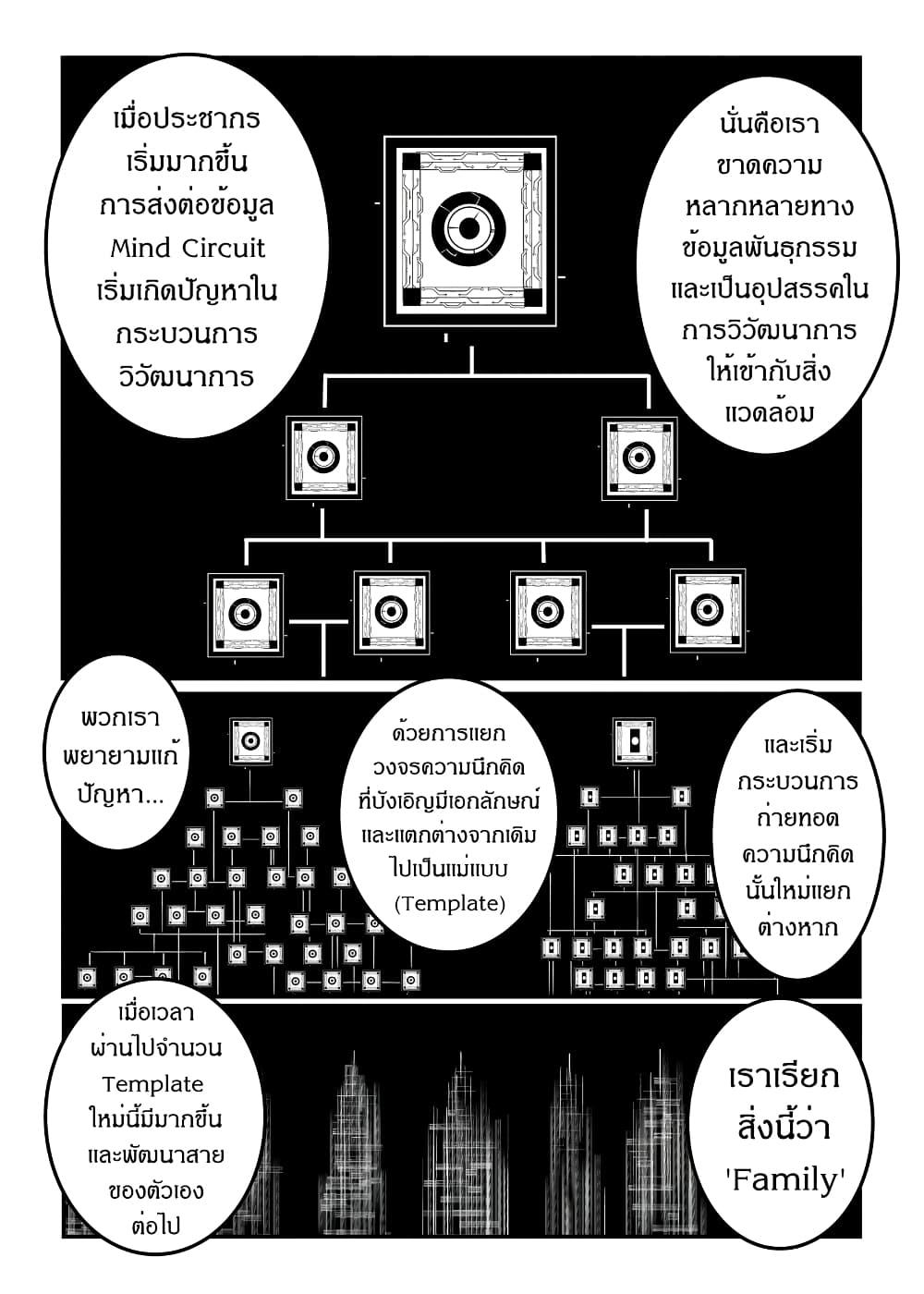 Manga-lc-com อ่านมังงะ อ่านการ์ตูน ออนไลน์ ฟรี Path A waY ตอนที่ 1 2 3 4 5 6 7 8 9 10 11 12 13 14 ฟรี ไม่มีโฆษณา Manga-lc - อ่าน มังงะ อ่าน การ์ตูน ออนไลน์ อ่านมังงะ ฟรี