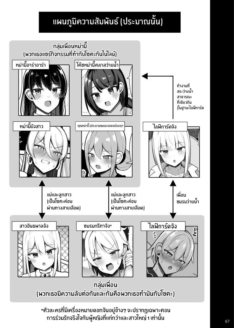 Doujin-Lc- อ่าน โดจิน มังฮวา เกาหลี ญี่ปุ่น จีน แปลไทย หนุ่มน้อยกับเรื่องราวของเขา [Fry Dish (Jakko)] Onee chan to Mama to,Honki Koubi ตอนที่ 1 2 3 4 5 6 7 8 9 10 11 12 13 14 ฟรี ไม่มีโฆษณา อ่าน โดจิน Manhwa เกาหลี ญี่ปุ่น จีน เรามีครบ คัดมาให้เน้นๆ โดจิน 18+ รับประกันความฟินโดย  Doujin Lc