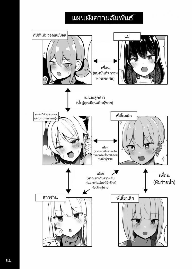 Doujin-Lc- อ่าน โดจิน มังฮวา เกาหลี ญี่ปุ่น จีน แปลไทย หนุ่มน้อยกับเรื่องราวของเขา [Fry Dish (Jakko)] Onee chan to Mama to,Honki Koubi ตอนที่ 1 2 3 4 5 6 7 8 9 10 11 12 13 14 ฟรี ไม่มีโฆษณา อ่าน โดจิน Manhwa เกาหลี ญี่ปุ่น จีน เรามีครบ คัดมาให้เน้นๆ โดจิน 18+ รับประกันความฟินโดย  Doujin Lc
