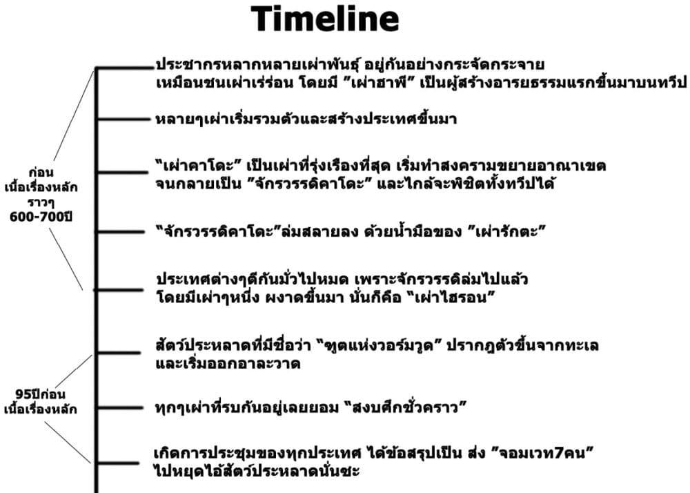 Manga-lc-com อ่านมังงะ อ่านการ์ตูน ออนไลน์ ฟรี Magus of the Library ตอนที่ 1 2 3 4 5 6 7 8 9 10 11 12 13 14 ฟรี ไม่มีโฆษณา Manga-lc - อ่าน มังงะ อ่าน การ์ตูน ออนไลน์ อ่านมังงะ ฟรี