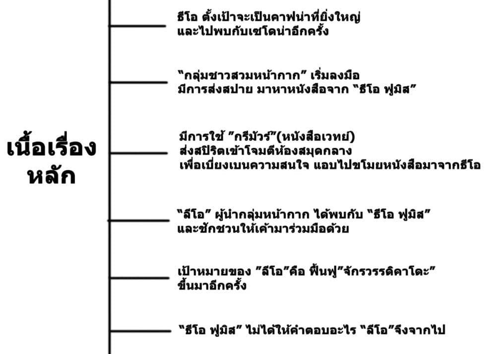 Manga-lc-com อ่านมังงะ อ่านการ์ตูน ออนไลน์ ฟรี Magus of the Library ตอนที่ 1 2 3 4 5 6 7 8 9 10 11 12 13 14 ฟรี ไม่มีโฆษณา Manga-lc - อ่าน มังงะ อ่าน การ์ตูน ออนไลน์ อ่านมังงะ ฟรี