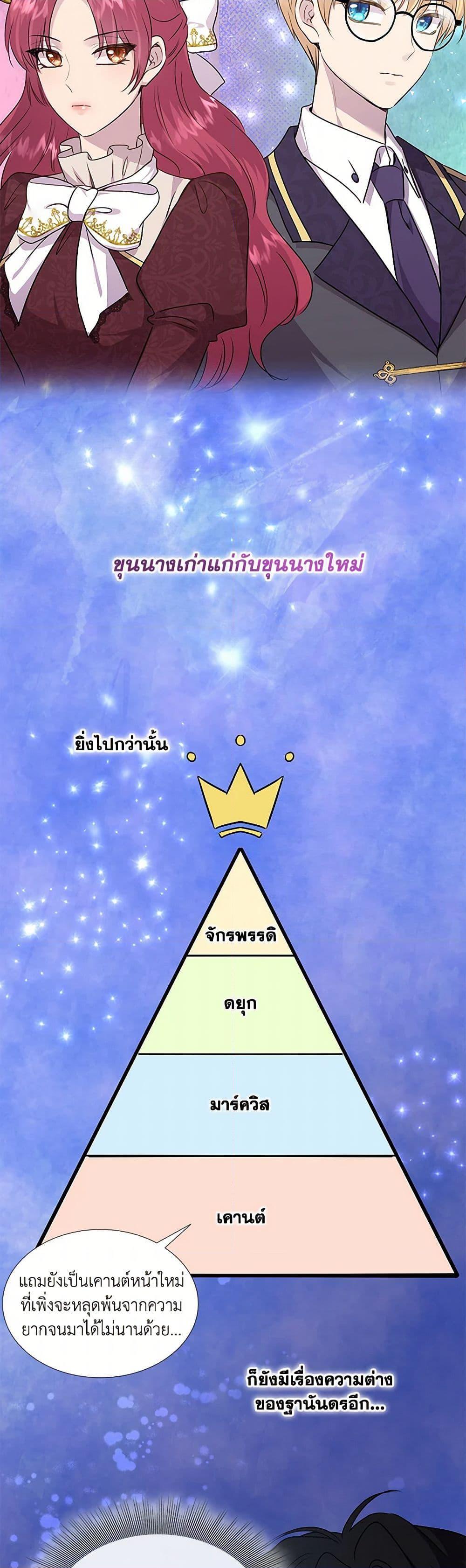 Manga-lc-com อ่านมังงะ อ่านการ์ตูน ออนไลน์ ฟรี Marriage and Sword ตอนที่ 1 2 3 4 5 6 7 8 9 10 11 12 13 14 ฟรี ไม่มีโฆษณา Manga-lc - อ่าน มังงะ อ่าน การ์ตูน ออนไลน์ อ่านมังงะ ฟรี