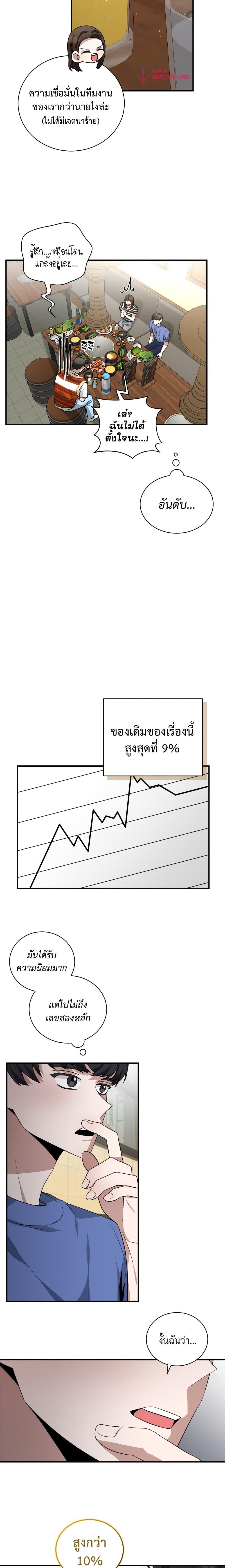 Manga-lc-com อ่านมังงะ อ่านการ์ตูน ออนไลน์ ฟรี I Became a Top Actor Just by Reading Books ตอนที่ 1 2 3 4 5 6 7 8 9 10 11 12 13 14 ฟรี ไม่มีโฆษณา Manga-lc - อ่าน มังงะ อ่าน การ์ตูน ออนไลน์ อ่านมังงะ ฟรี