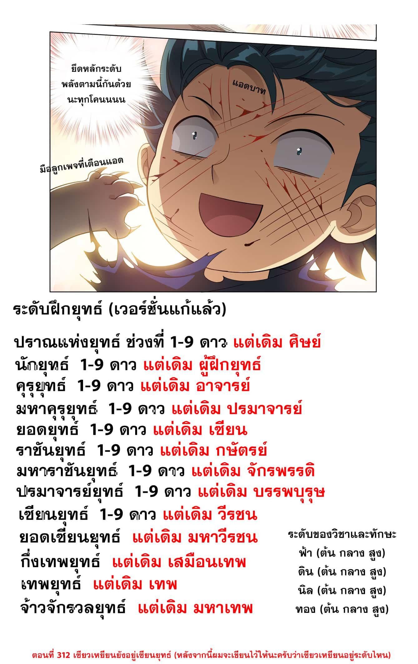 Manga-lc-com อ่านมังงะ อ่านการ์ตูน ออนไลน์ ฟรี Doupo Cangqiong ตอนที่ 1 2 3 4 5 6 7 8 9 10 11 12 13 14 ฟรี ไม่มีโฆษณา Manga-lc - อ่าน มังงะ อ่าน การ์ตูน ออนไลน์ อ่านมังงะ ฟรี
