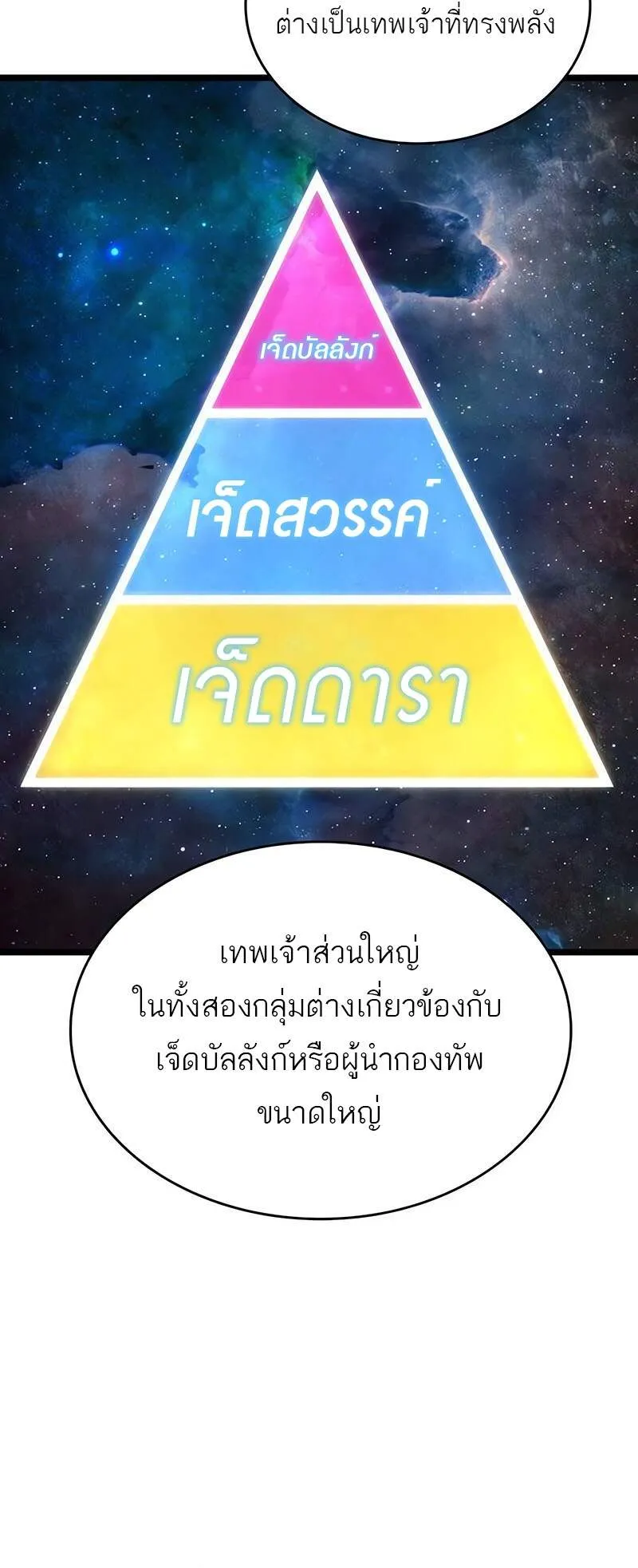 The World After the end โลกหล_งการล_มสลาย ตอนที่ ตอนที่ 139 รูปที่ 62
