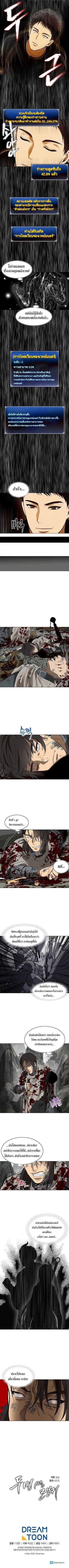 Manga-lc-com อ่านมังงะ อ่านการ์ตูน ออนไลน์ ฟรี Ranker Who Lives A Second Time ตอนที่ 1 2 3 4 5 6 7 8 9 10 11 12 13 14 ฟรี ไม่มีโฆษณา Manga-lc - อ่าน มังงะ อ่าน การ์ตูน ออนไลน์ อ่านมังงะ ฟรี