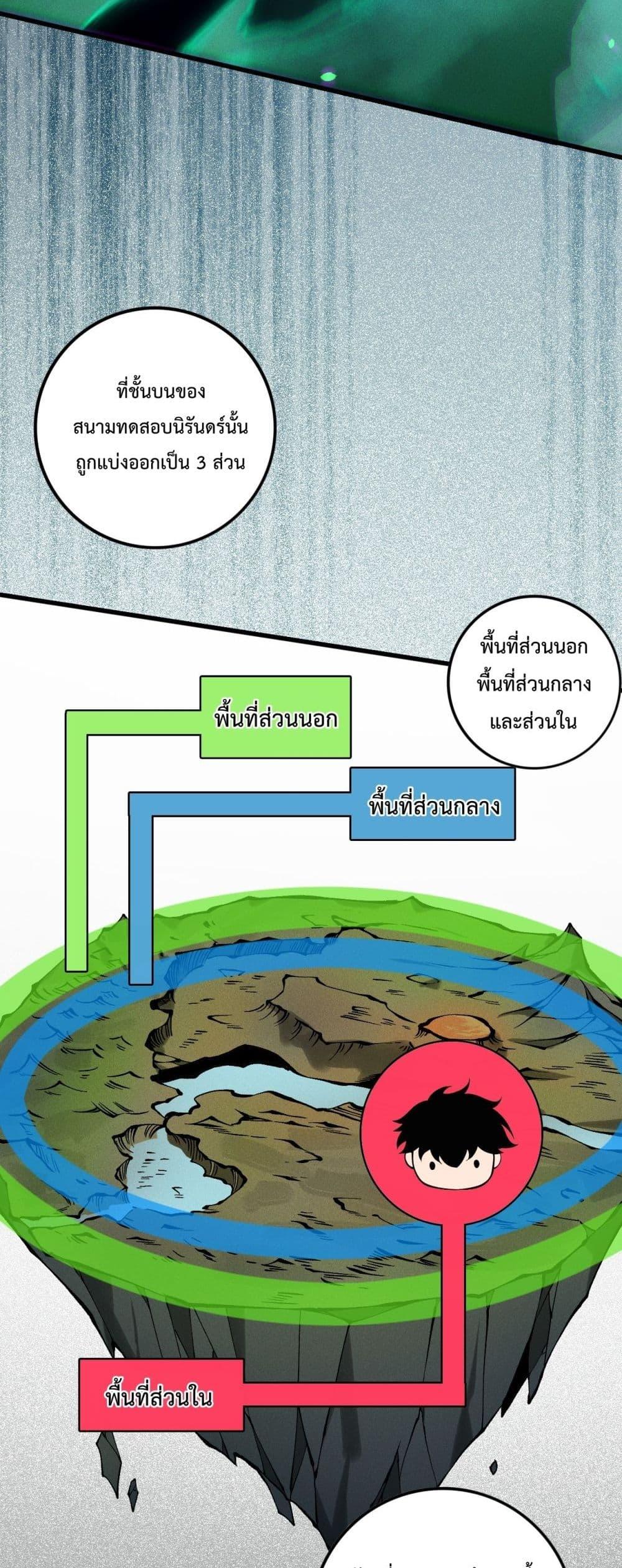 Manga-lc-com อ่านมังงะ อ่านการ์ตูน ออนไลน์ ฟรี NecromancerKin ตอนที่ 1 2 3 4 5 6 7 8 9 10 11 12 13 14 ฟรี ไม่มีโฆษณา Manga-lc - อ่าน มังงะ อ่าน การ์ตูน ออนไลน์ อ่านมังงะ ฟรี