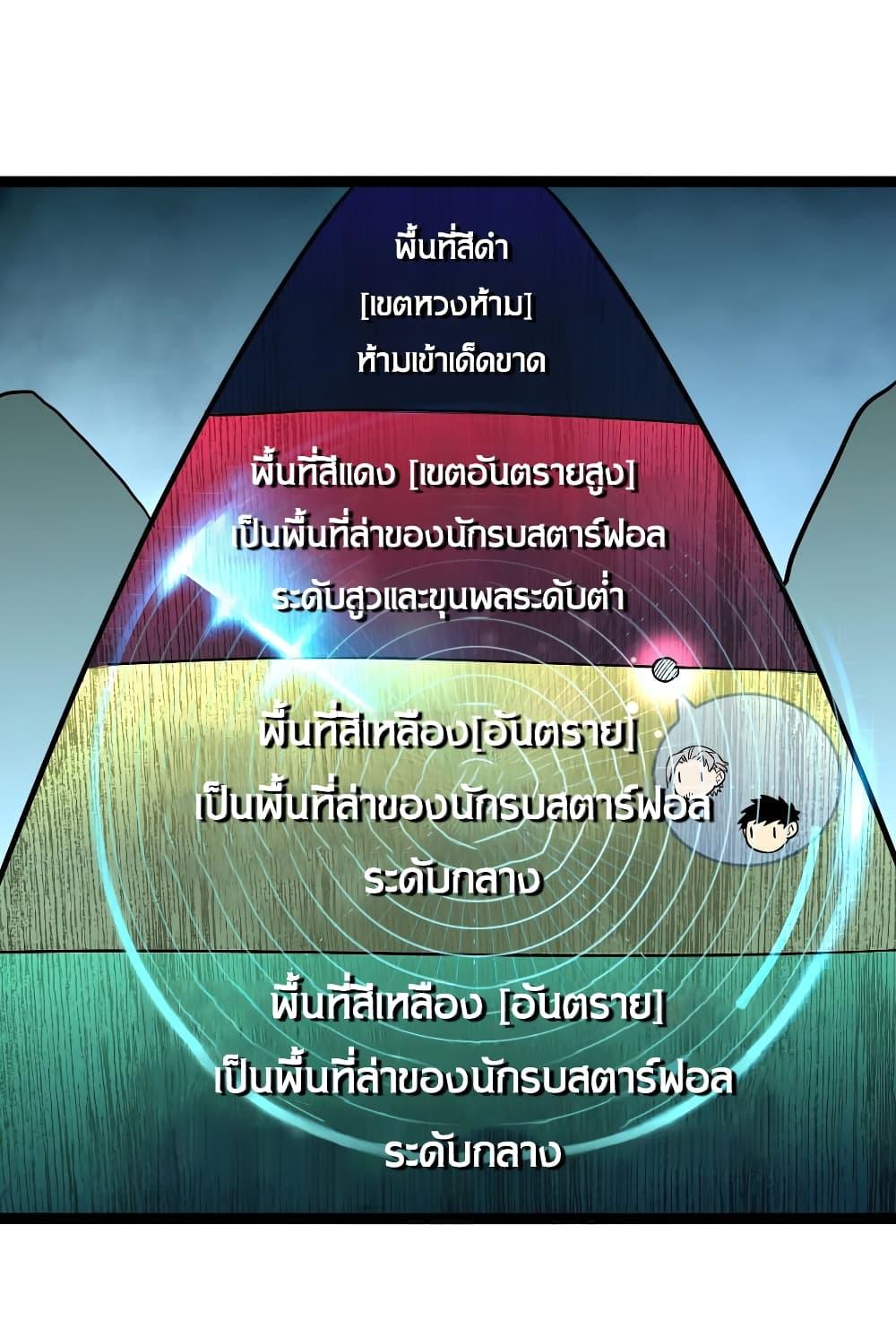 Manga-lc-com อ่านมังงะ อ่านการ์ตูน ออนไลน์ ฟรี Rise From The Rubble ตอนที่ 1 2 3 4 5 6 7 8 9 10 11 12 13 14 ฟรี ไม่มีโฆษณา Manga-lc - อ่าน มังงะ อ่าน การ์ตูน ออนไลน์ อ่านมังงะ ฟรี