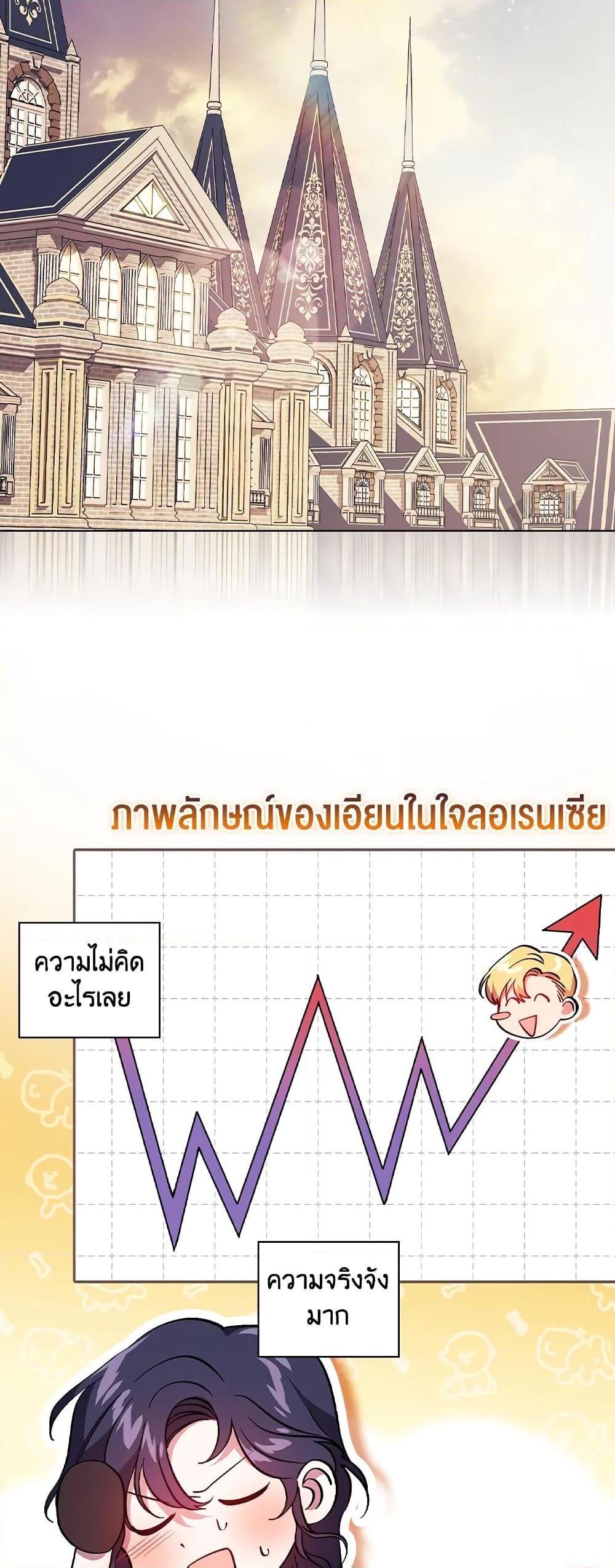 Manga-lc-com อ่านมังงะ อ่านการ์ตูน ออนไลน์ ฟรี I Don’t Trust My Twin Sister Series ตอนที่ 1 2 3 4 5 6 7 8 9 10 11 12 13 14 ฟรี ไม่มีโฆษณา Manga-lc - อ่าน มังงะ อ่าน การ์ตูน ออนไลน์ อ่านมังงะ ฟรี