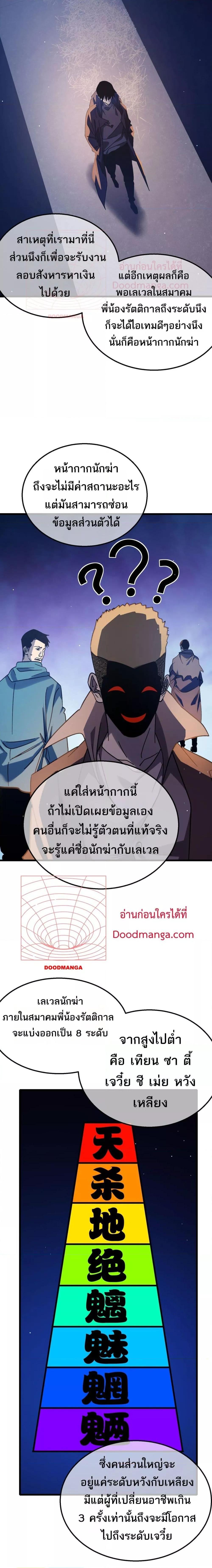 Manga-lc-com อ่านมังงะ อ่านการ์ตูน ออนไลน์ ฟรี MyPassiveSkil ตอนที่ 1 2 3 4 5 6 7 8 9 10 11 12 13 14 ฟรี ไม่มีโฆษณา Manga-lc - อ่าน มังงะ อ่าน การ์ตูน ออนไลน์ อ่านมังงะ ฟรี