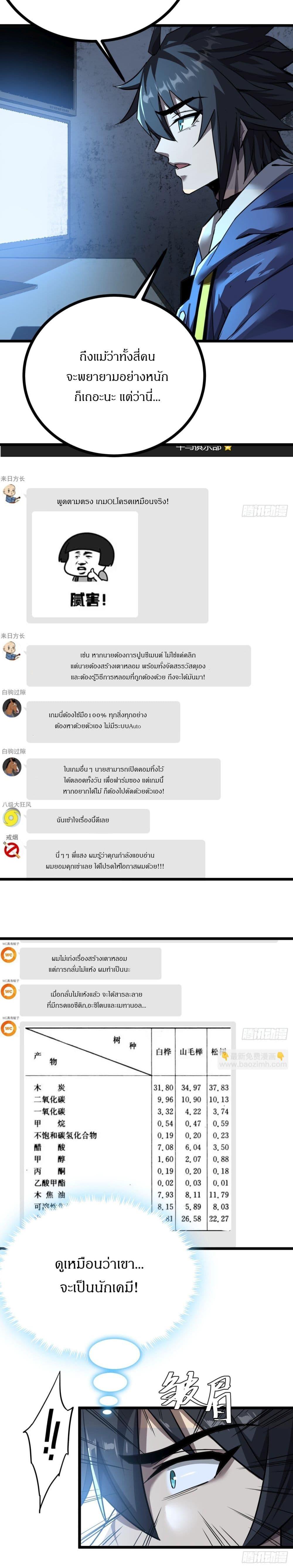 Manga-lc-com อ่านมังงะ อ่านการ์ตูน ออนไลน์ ฟรี This Game Is Too Realistic ตอนที่ 1 2 3 4 5 6 7 8 9 10 11 12 13 14 ฟรี ไม่มีโฆษณา Manga-lc - อ่าน มังงะ อ่าน การ์ตูน ออนไลน์ อ่านมังงะ ฟรี