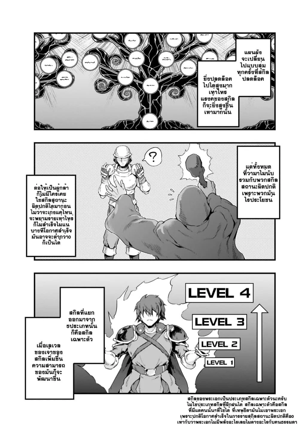 Hazurewaku no _Joutai Ijou Skill_ de Saikyou ni Natta Ore ga Subete wo Juurin suru made E rank ผ_ถ_กท_งเพราะสก_ลไร_ค_าอย_าง _สร_างสถานะผ_ดปกต_ จะเหย_ยบย_าท_กส_งท_ขวางทางจนแกร_งส_ดในใต_หล_า ตอนที่ ตอนที่ 34.2 รูปที่ 6